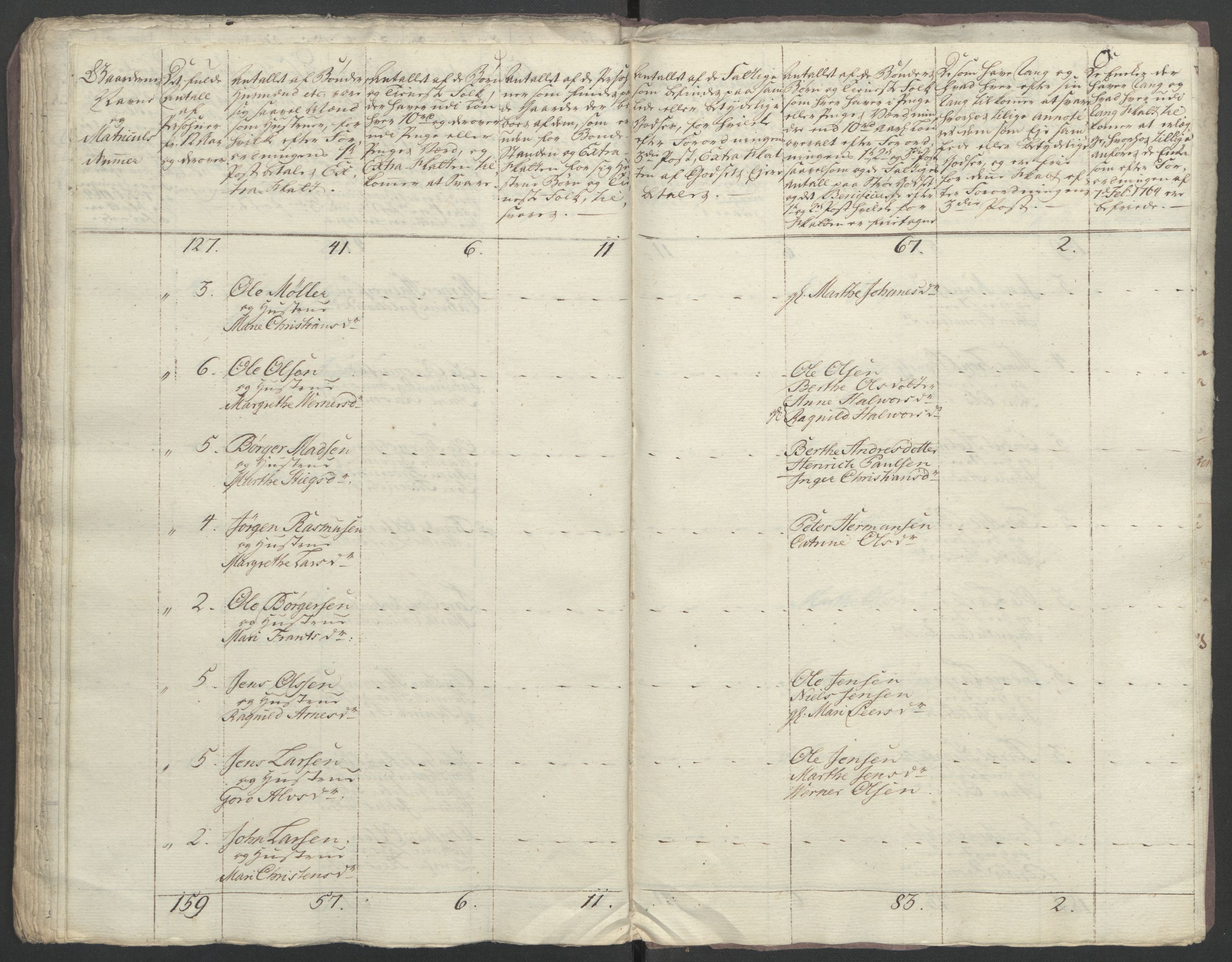 Rentekammeret inntil 1814, Reviderte regnskaper, Fogderegnskap, AV/RA-EA-4092/R12/L0804: Ekstraskatten Øvre Romerike, 1764, p. 227