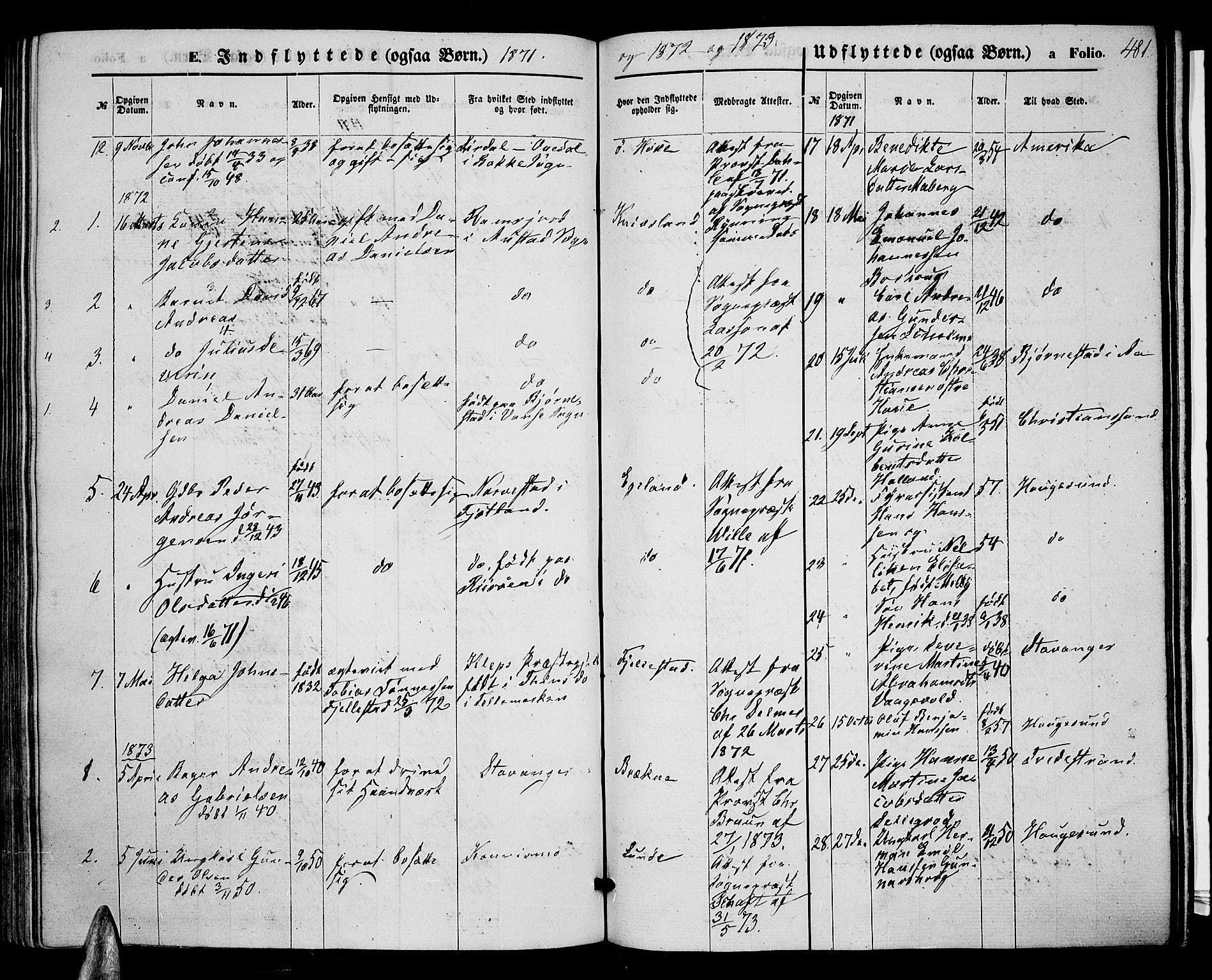 Lista sokneprestkontor, AV/SAK-1111-0027/F/Fb/L0003: Parish register (copy) no. B 3, 1862-1877, p. 481