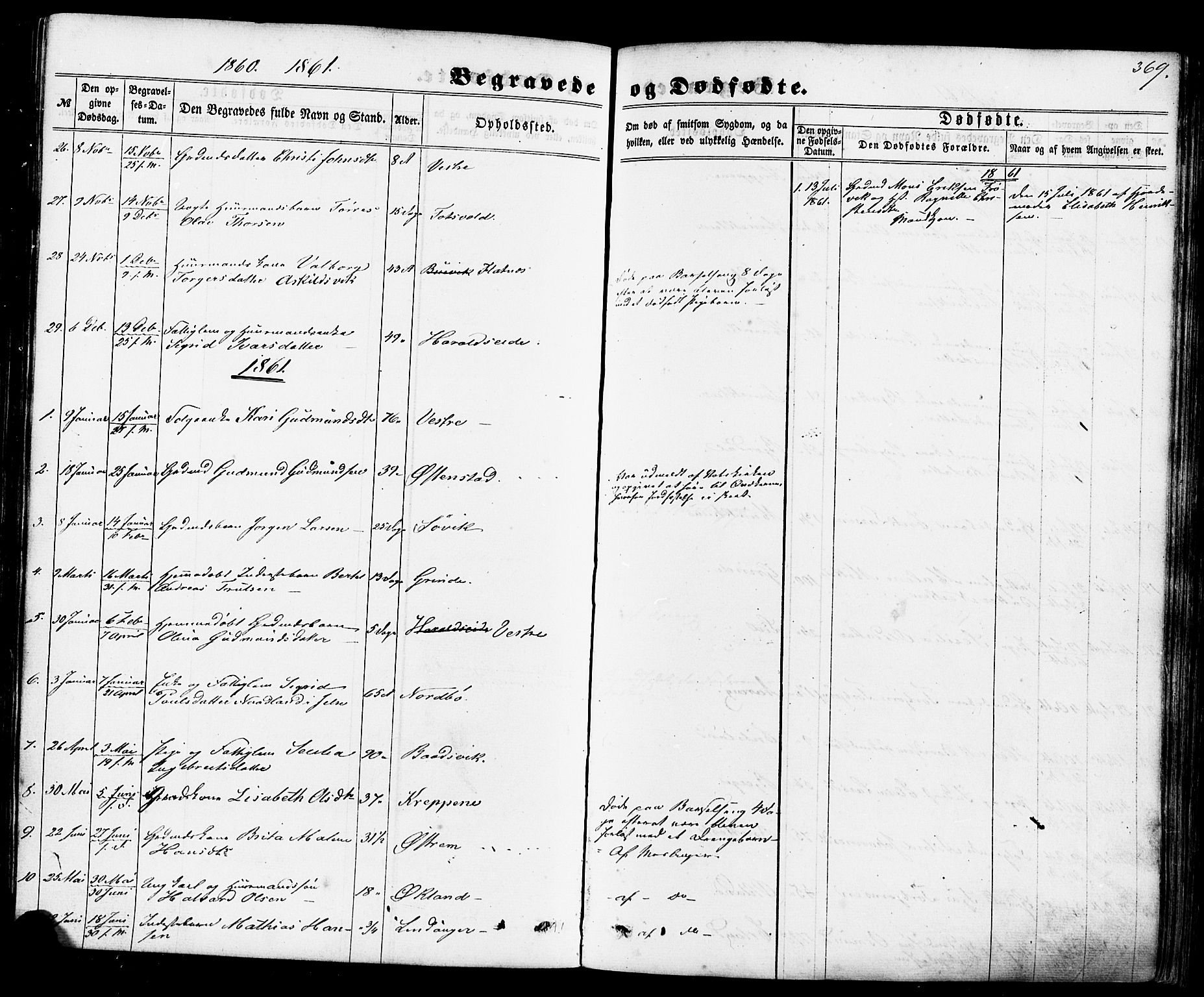 Skjold sokneprestkontor, AV/SAST-A-101847/H/Ha/Haa/L0008: Parish register (official) no. A 8, 1856-1882, p. 369