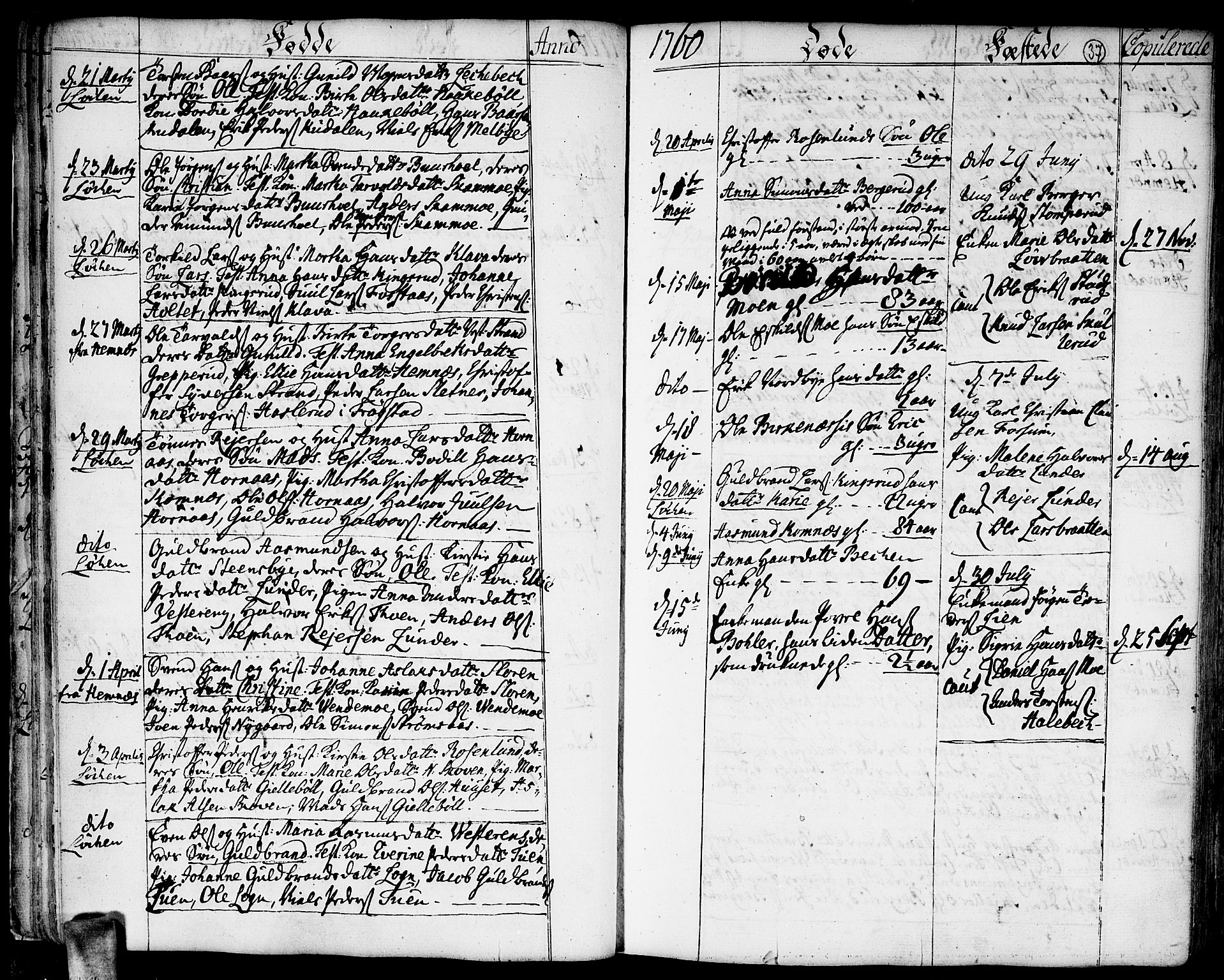 Høland prestekontor Kirkebøker, AV/SAO-A-10346a/F/Fa/L0004: Parish register (official) no. I 4, 1757-1780, p. 37