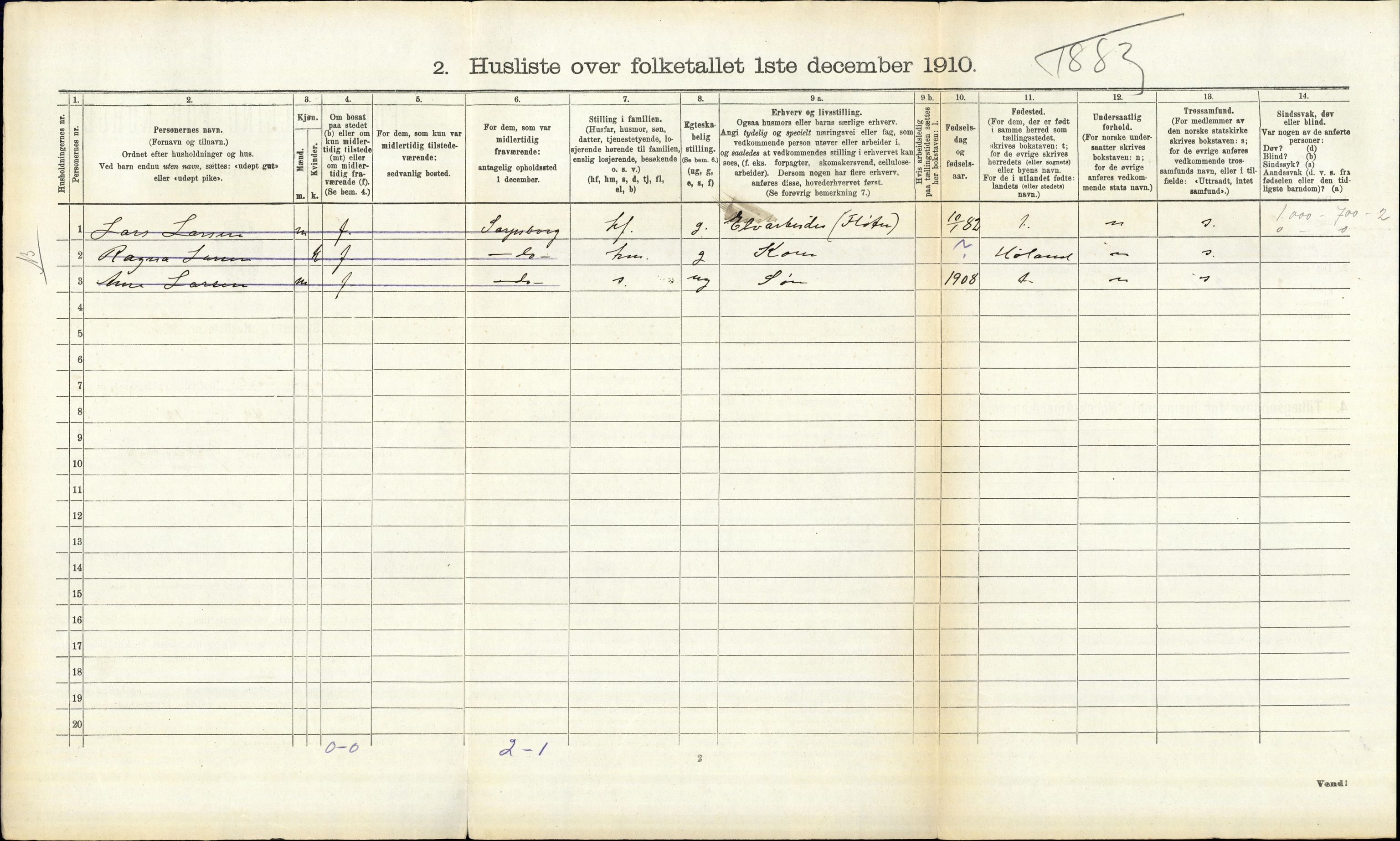 RA, 1910 census for Trøgstad, 1910, p. 274