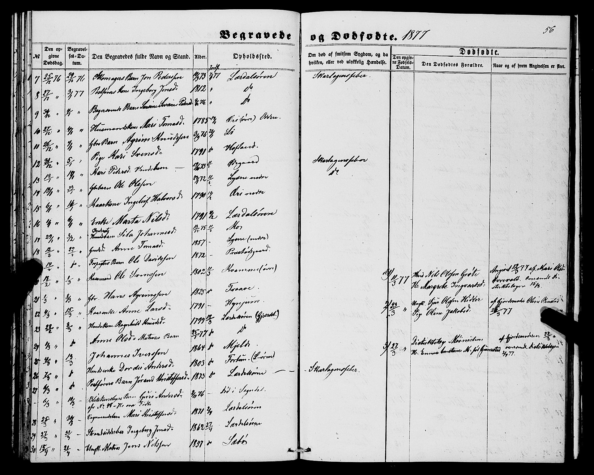 Lærdal sokneprestembete, SAB/A-81201: Parish register (official) no. A 16, 1857-1877, p. 56