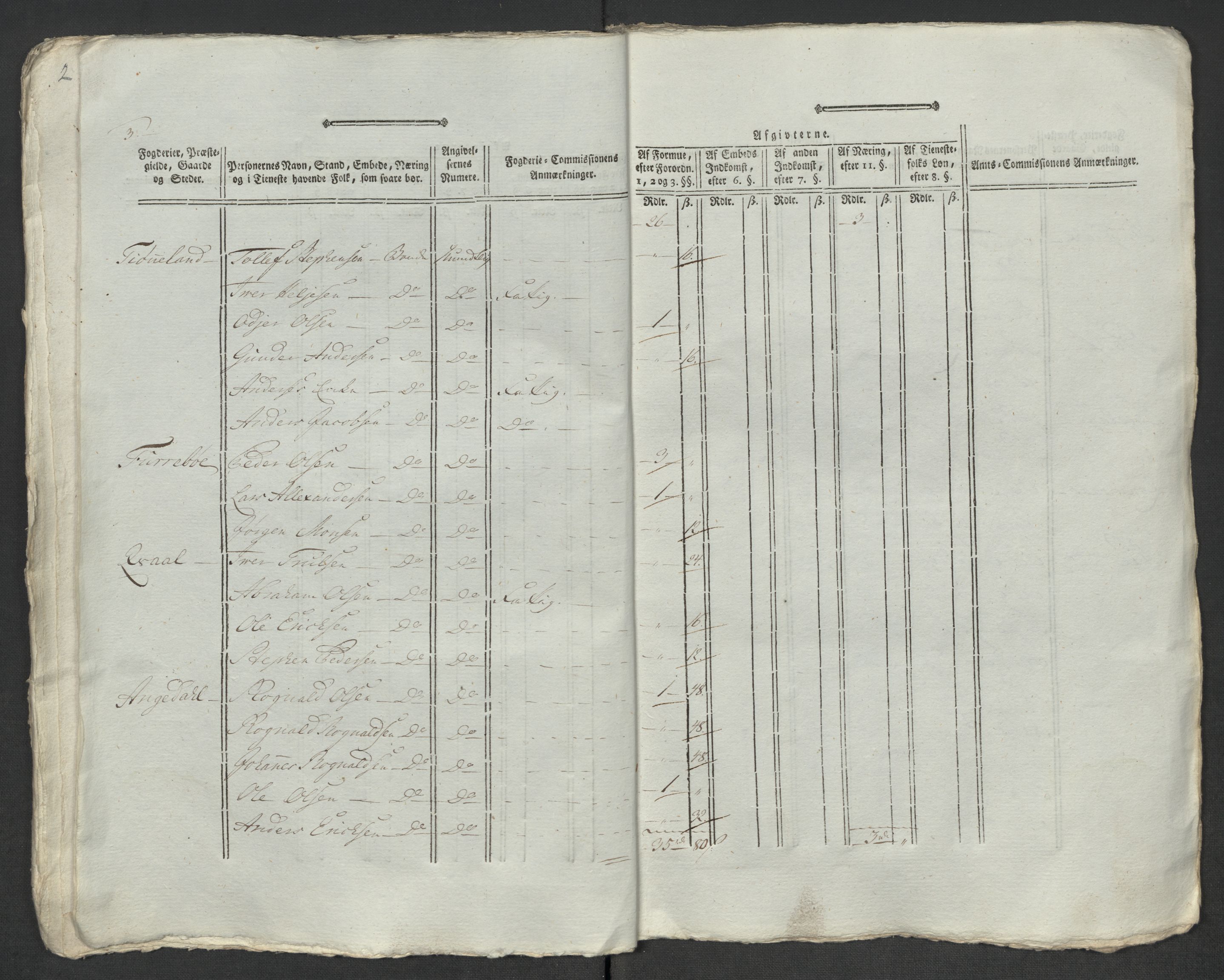 Rentekammeret inntil 1814, Reviderte regnskaper, Mindre regnskaper, AV/RA-EA-4068/Rf/Rfe/L0048: Sunnfjord og Nordfjord fogderier, 1789, p. 124