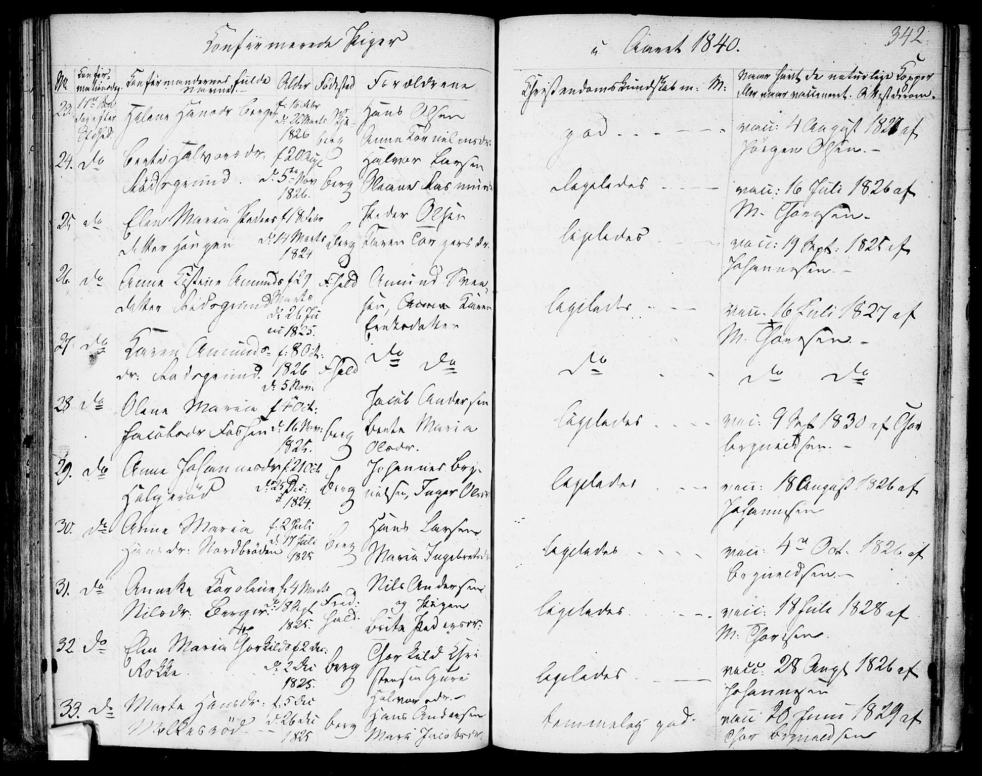 Berg prestekontor Kirkebøker, AV/SAO-A-10902/F/Fa/L0003: Parish register (official) no. I 3, 1832-1842, p. 342