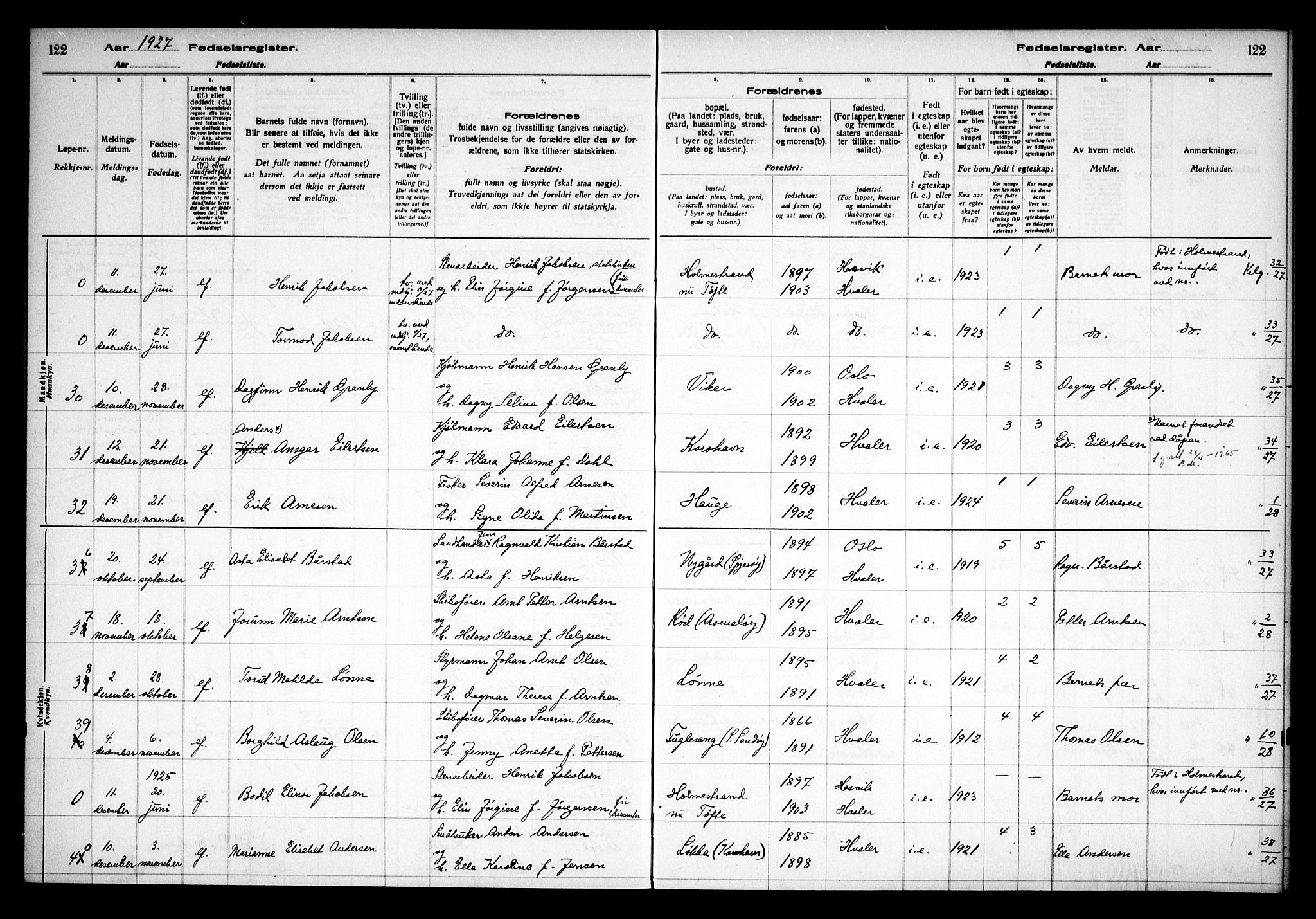 Hvaler prestekontor Kirkebøker, AV/SAO-A-2001/J/Ja/L0001: Birth register no. I 1, 1916-1938, p. 122