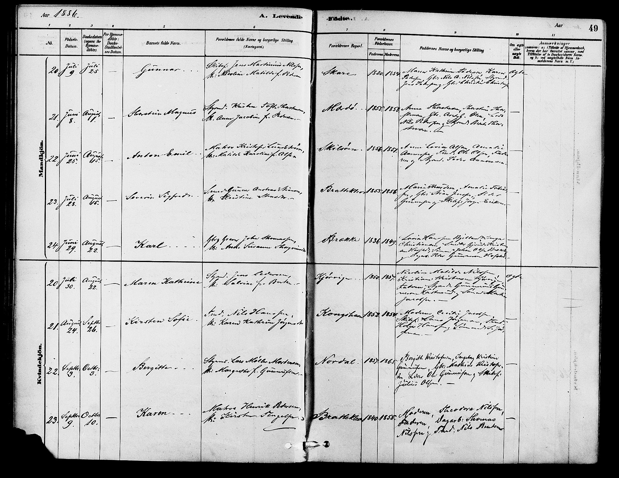 Tromøy sokneprestkontor, AV/SAK-1111-0041/F/Fa/L0009: Parish register (official) no. A 9, 1878-1896, p. 49