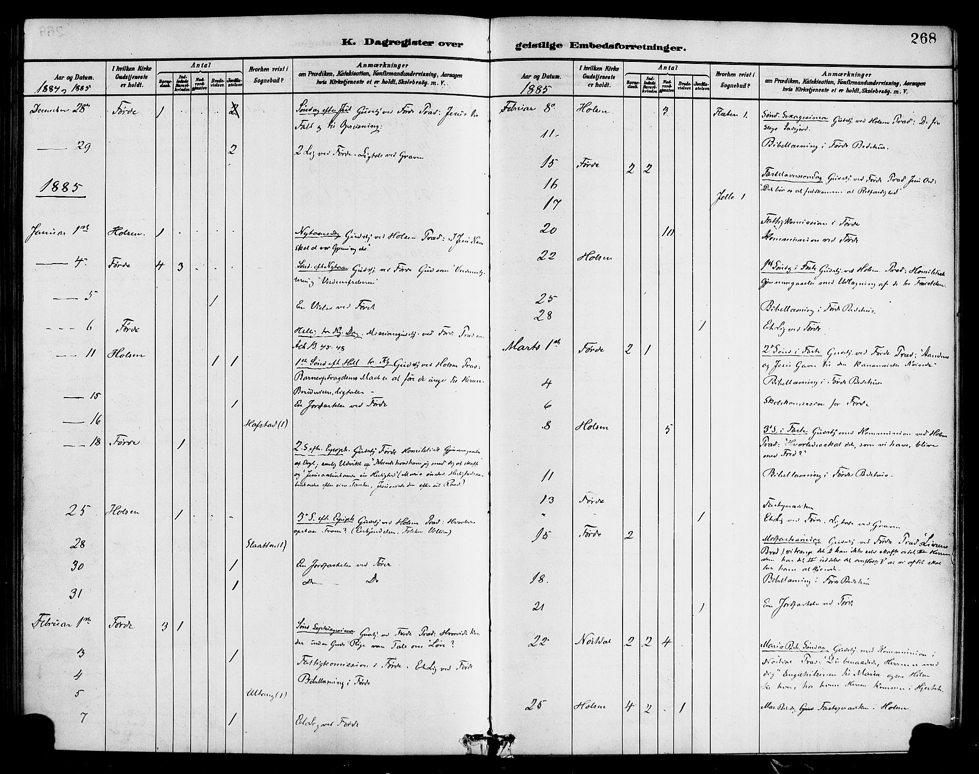 Førde sokneprestembete, SAB/A-79901/H/Haa/Haab/L0001: Parish register (official) no. B 1, 1880-1898, p. 268