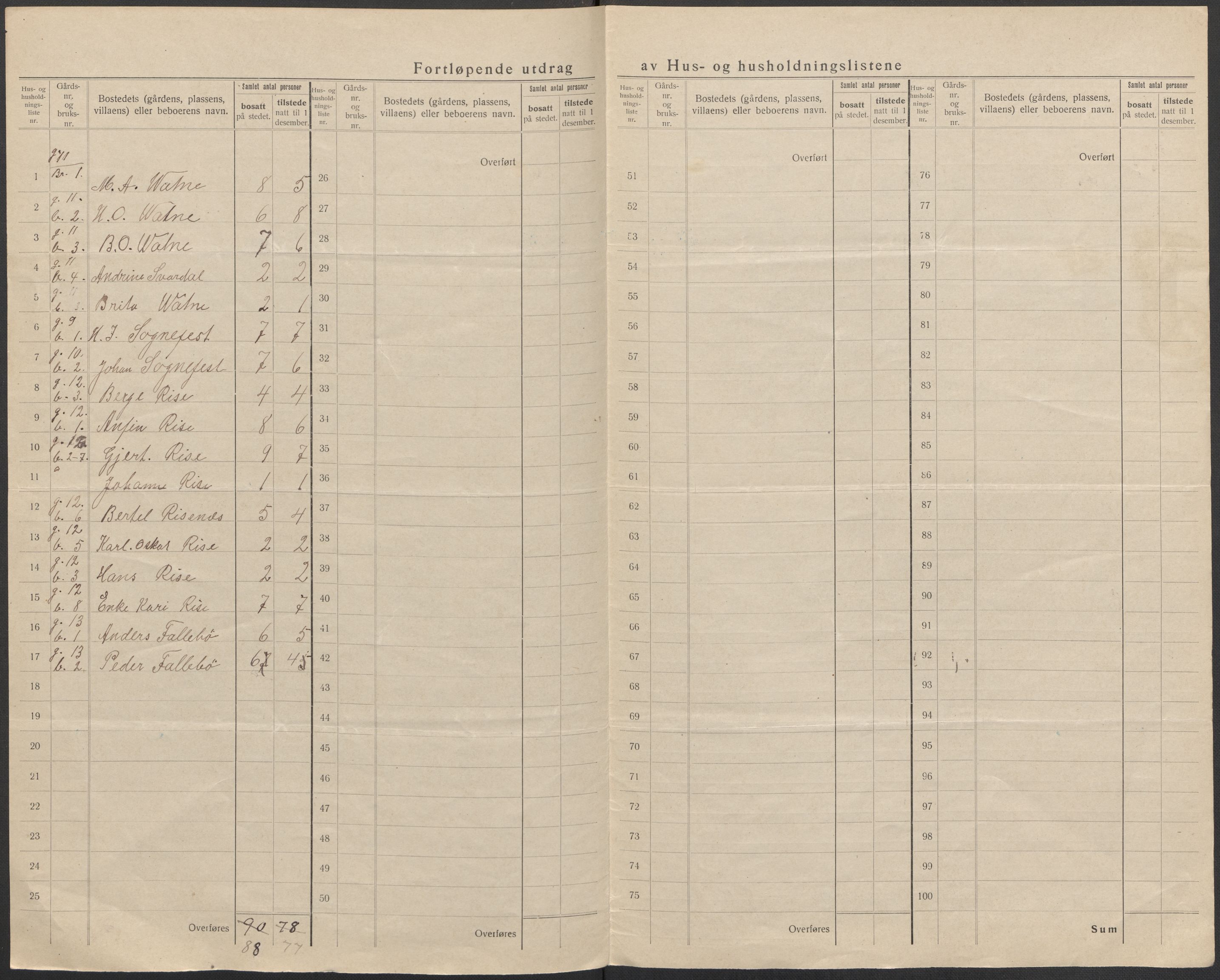 SAB, 1920 census for Gulen, 1920, p. 12