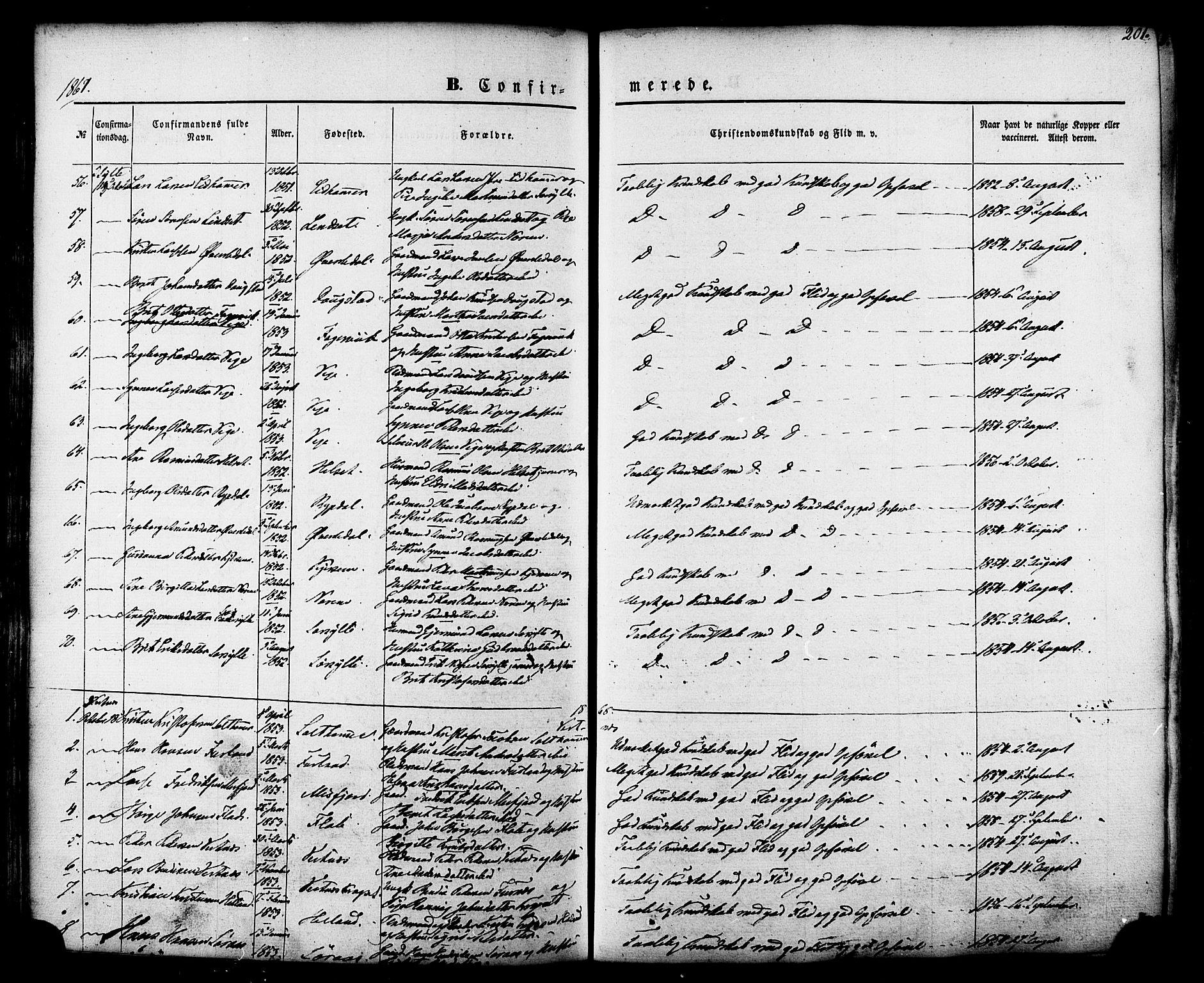 Ministerialprotokoller, klokkerbøker og fødselsregistre - Møre og Romsdal, SAT/A-1454/539/L0529: Parish register (official) no. 539A02, 1848-1872, p. 201