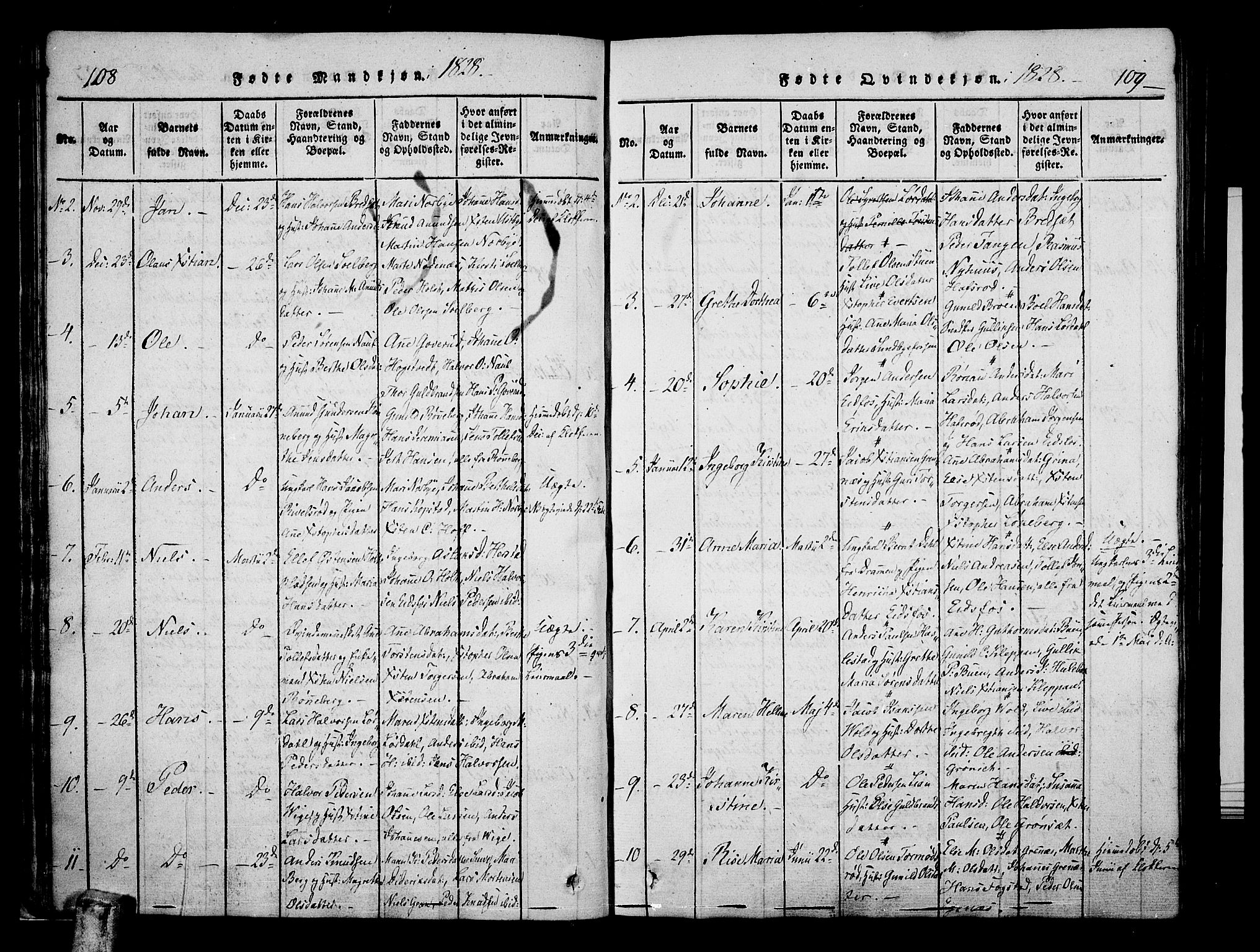 Hof kirkebøker, AV/SAKO-A-64/F/Fa/L0004: Parish register (official) no. I 4, 1814-1843, p. 108-109