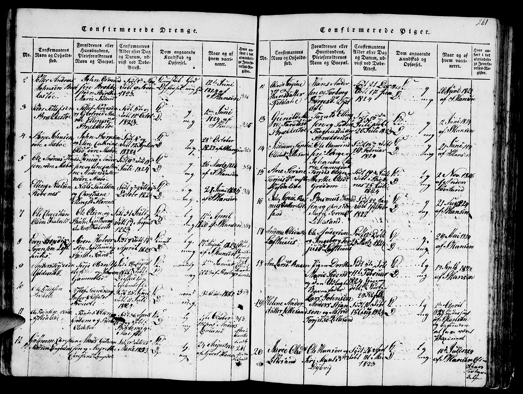 Vestre Moland sokneprestkontor, AV/SAK-1111-0046/F/Fb/Fbb/L0001: Parish register (copy) no. B 1, 1816-1851, p. 261