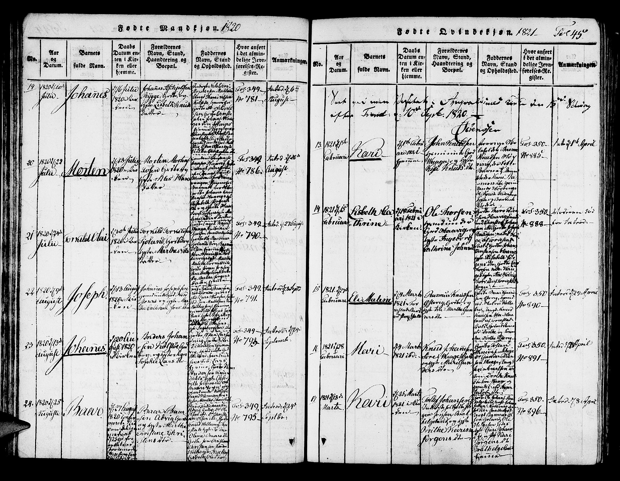 Avaldsnes sokneprestkontor, AV/SAST-A -101851/H/Ha/Haa/L0004: Parish register (official) no. A 4, 1816-1825, p. 45