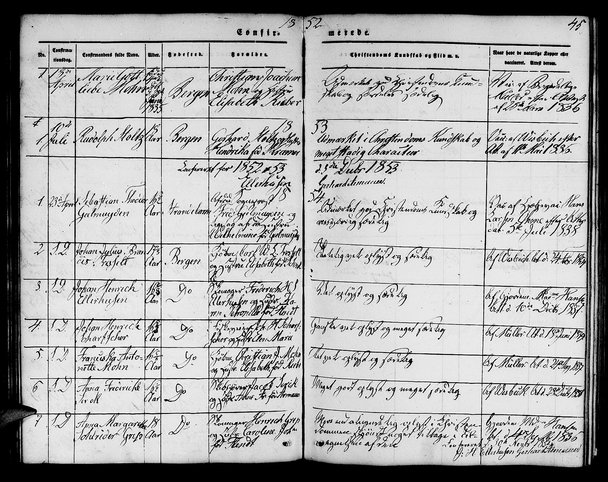 Mariakirken Sokneprestembete, SAB/A-76901/H/Hab/L0002: Parish register (copy) no. A 2, 1846-1862, p. 45