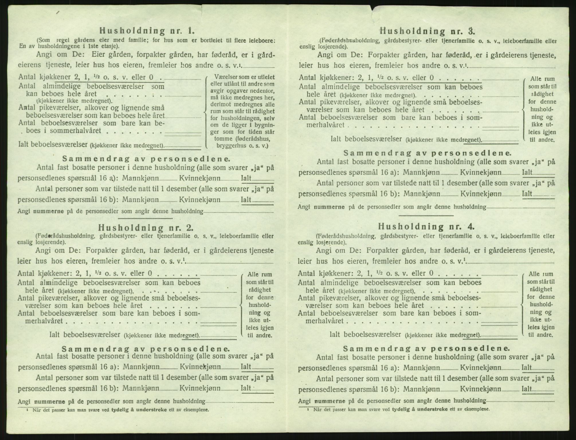 SAH, 1920 census for Østre Toten, 1920, p. 3515