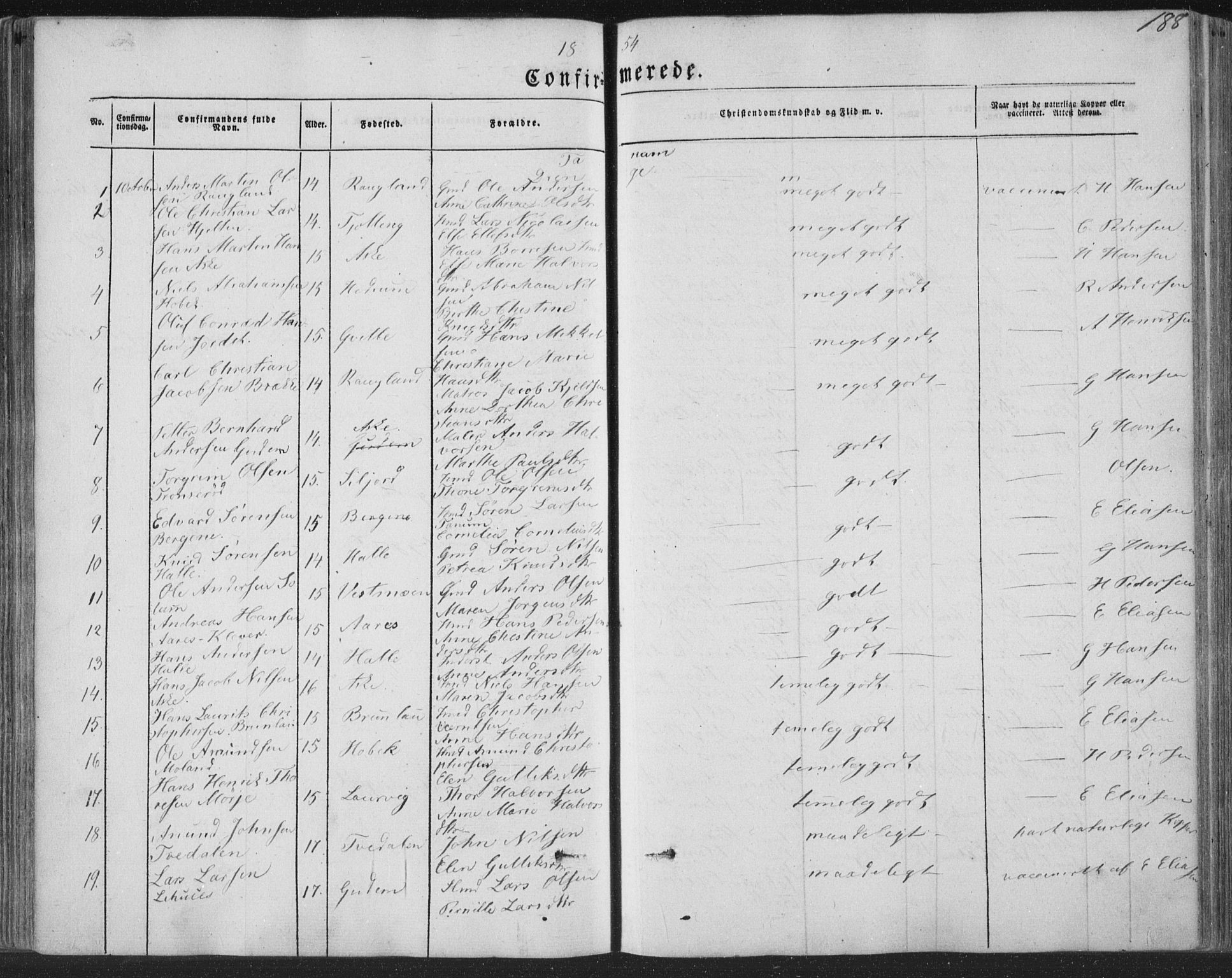 Brunlanes kirkebøker, AV/SAKO-A-342/F/Fa/L0004: Parish register (official) no. I 4, 1846-1862, p. 188