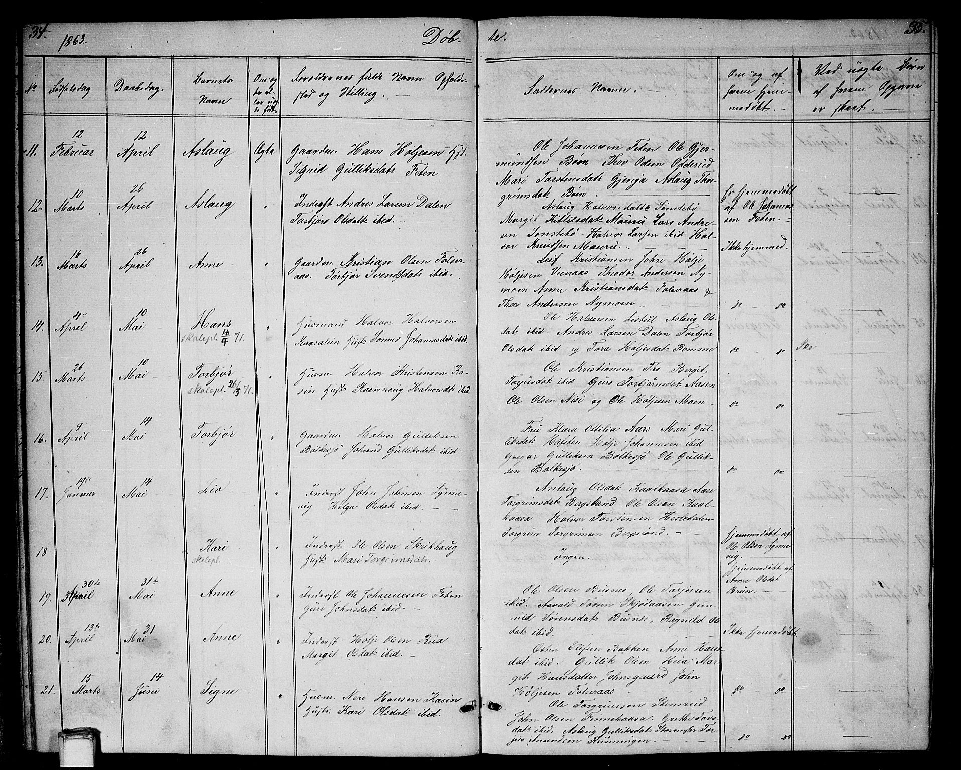 Gransherad kirkebøker, SAKO/A-267/G/Ga/L0002: Parish register (copy) no. I 2, 1854-1886, p. 34-35