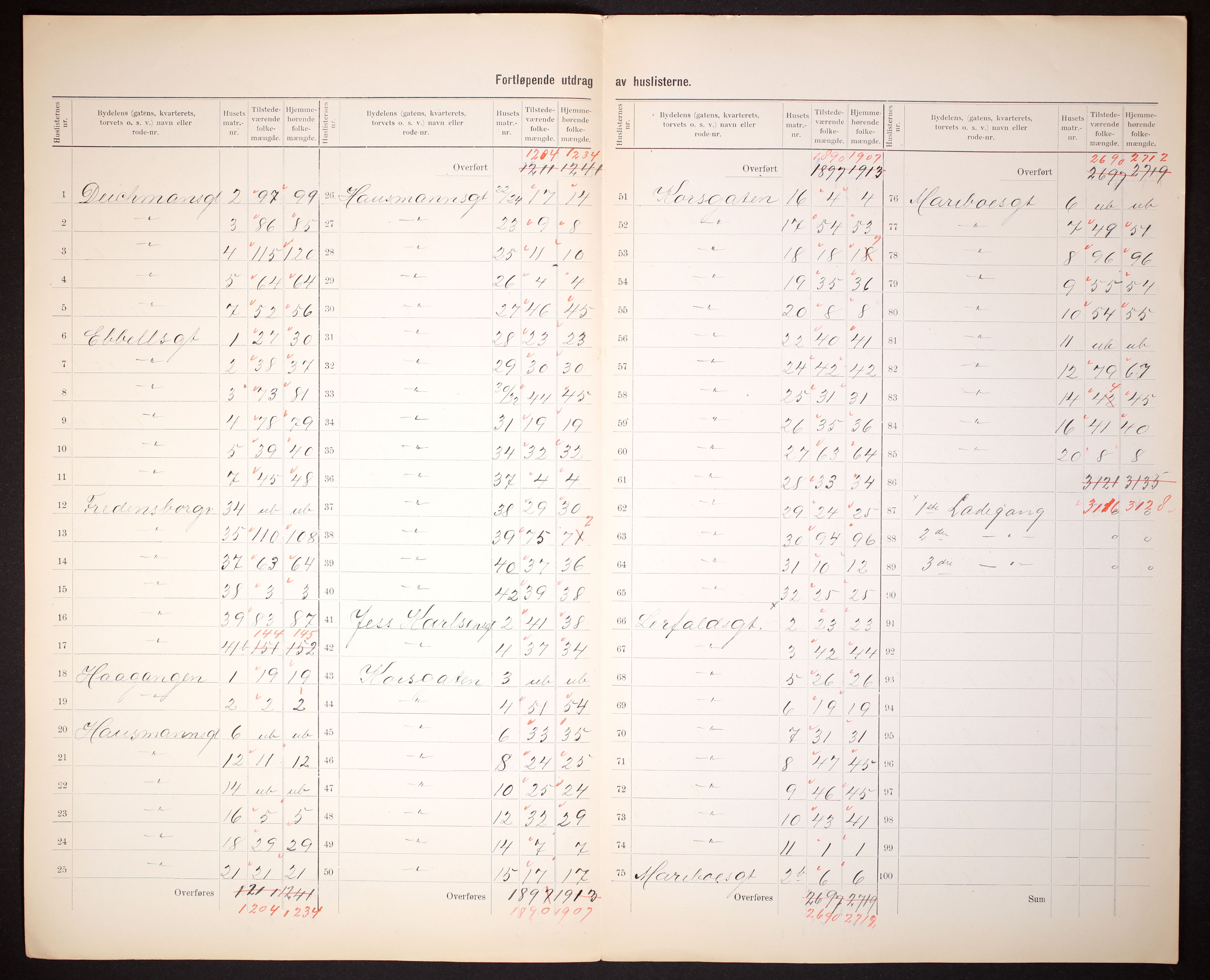 RA, 1910 census for Kristiania, 1910, p. 433