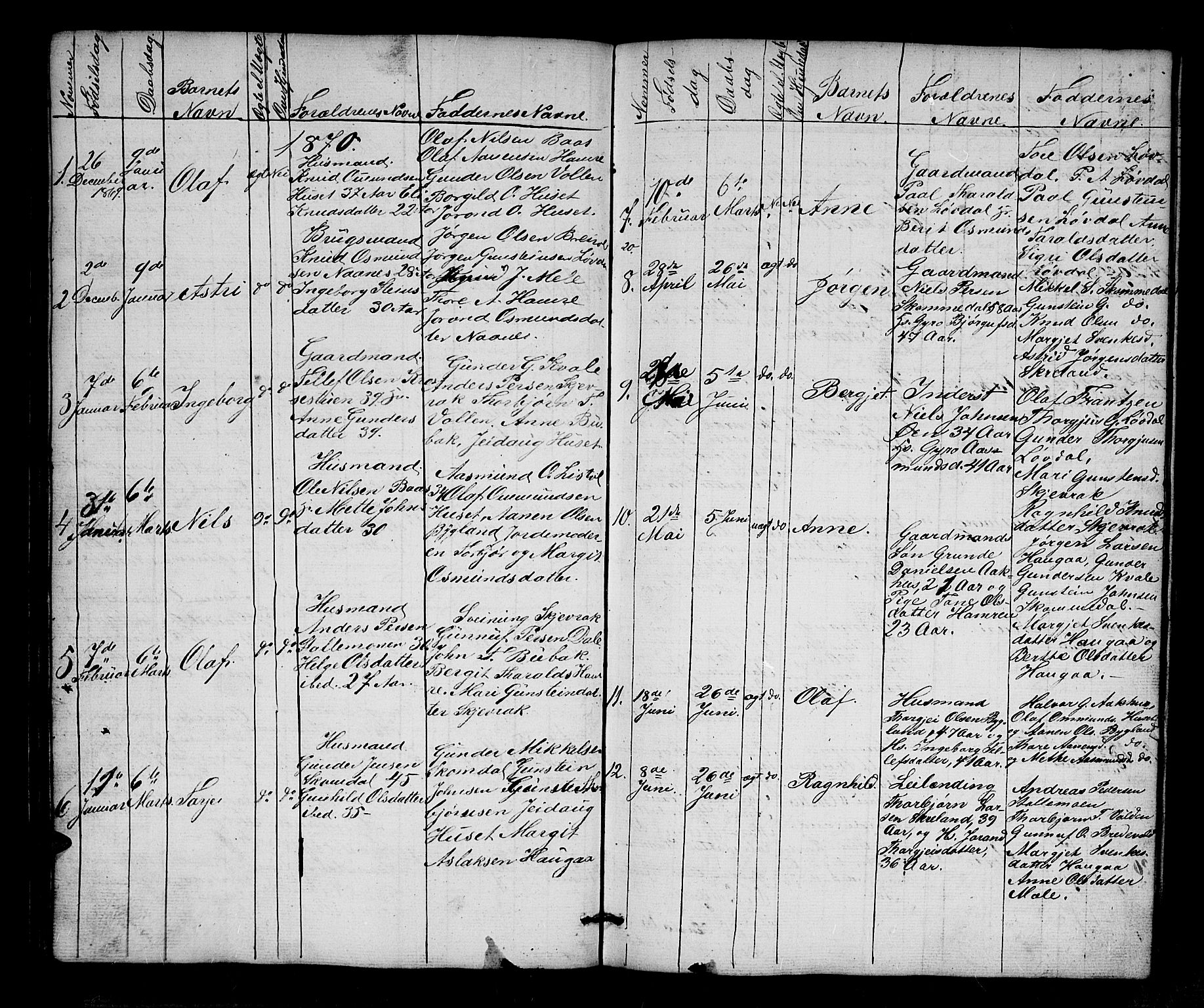 Bygland sokneprestkontor, AV/SAK-1111-0006/F/Fb/Fbb/L0002: Parish register (copy) no. B 2, 1848-1886