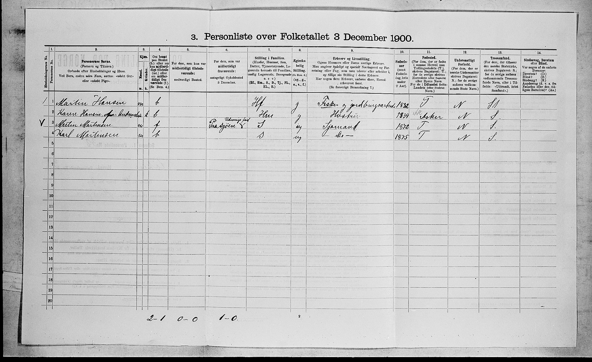 RA, 1900 census for Røyken, 1900, p. 415