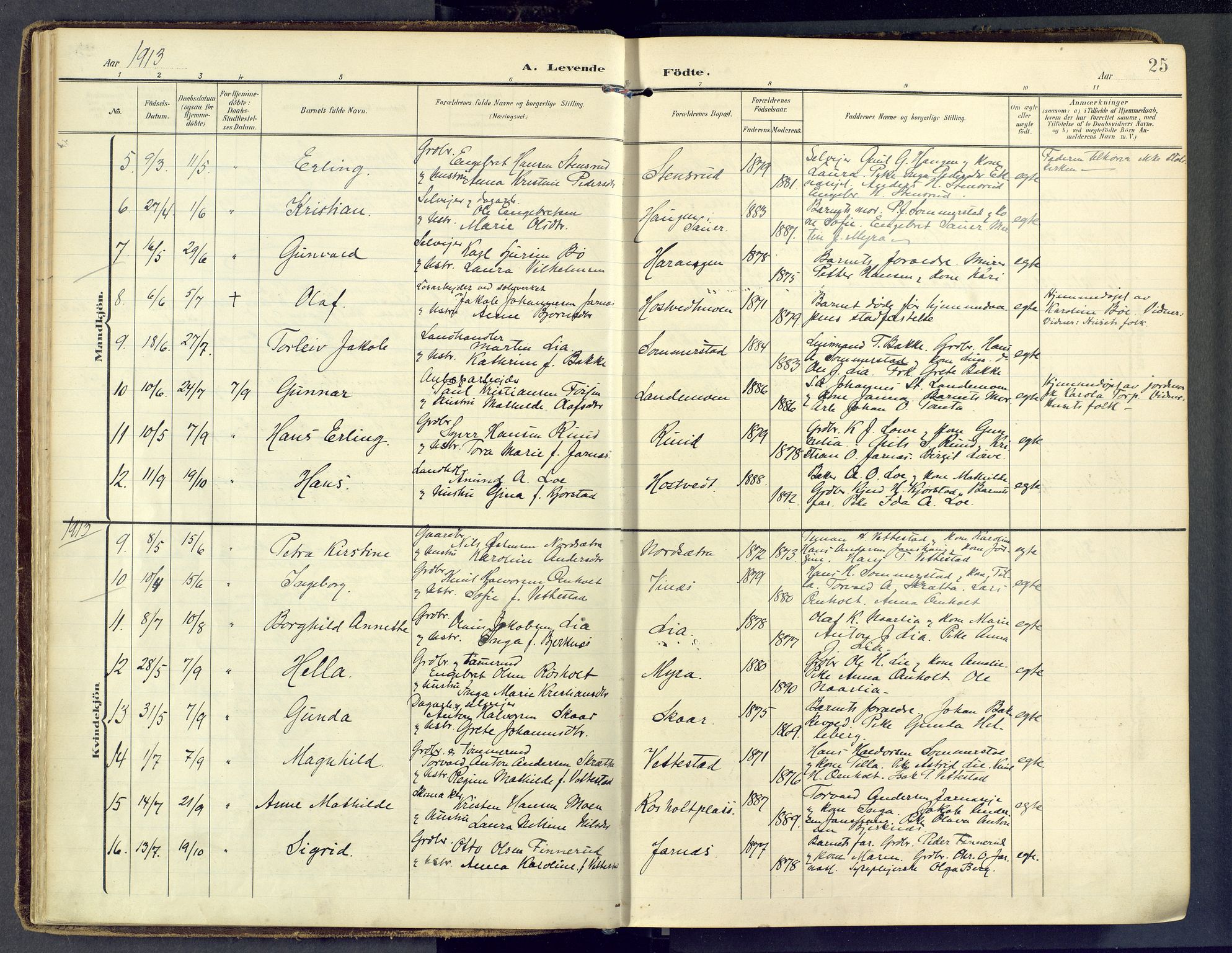 Sandsvær kirkebøker, AV/SAKO-A-244/F/Fb/L0002: Parish register (official) no. II 2, 1906-1956, p. 25