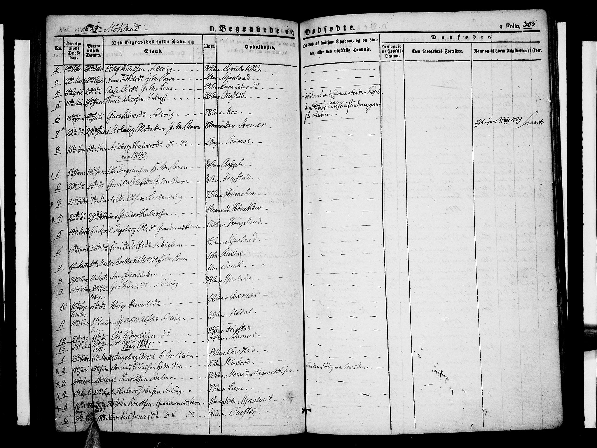 Åmli sokneprestkontor, SAK/1111-0050/F/Fa/Fac/L0007: Parish register (official) no. A 7 /2, 1829-1851, p. 305