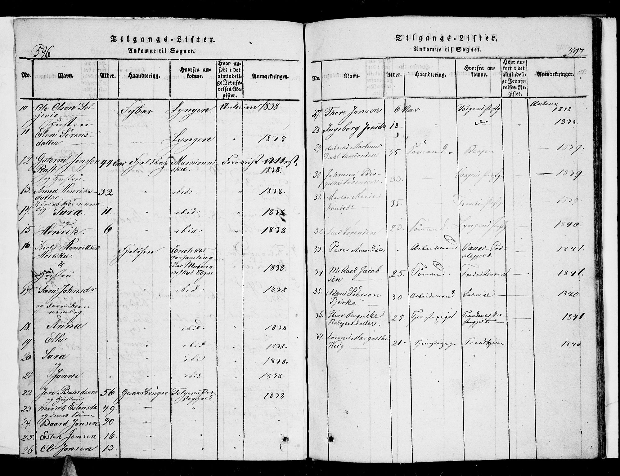 Karlsøy sokneprestembete, SATØ/S-1299/H/Ha/Haa/L0002kirke: Parish register (official) no. 2, 1823-1842, p. 596-597