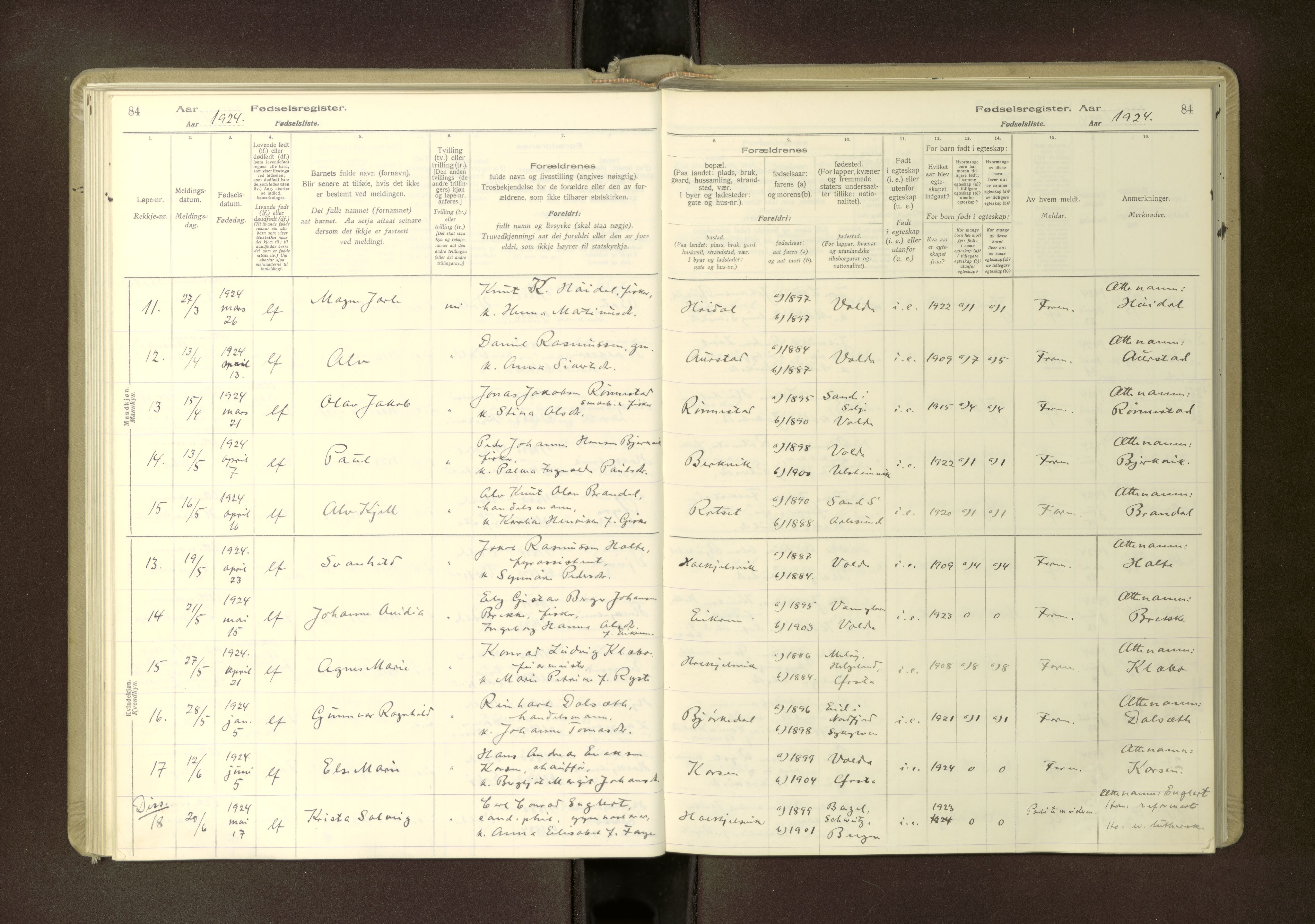 Ministerialprotokoller, klokkerbøker og fødselsregistre - Møre og Romsdal, AV/SAT-A-1454/511/L0165: Birth register no. 511---, 1916-1937, p. 84