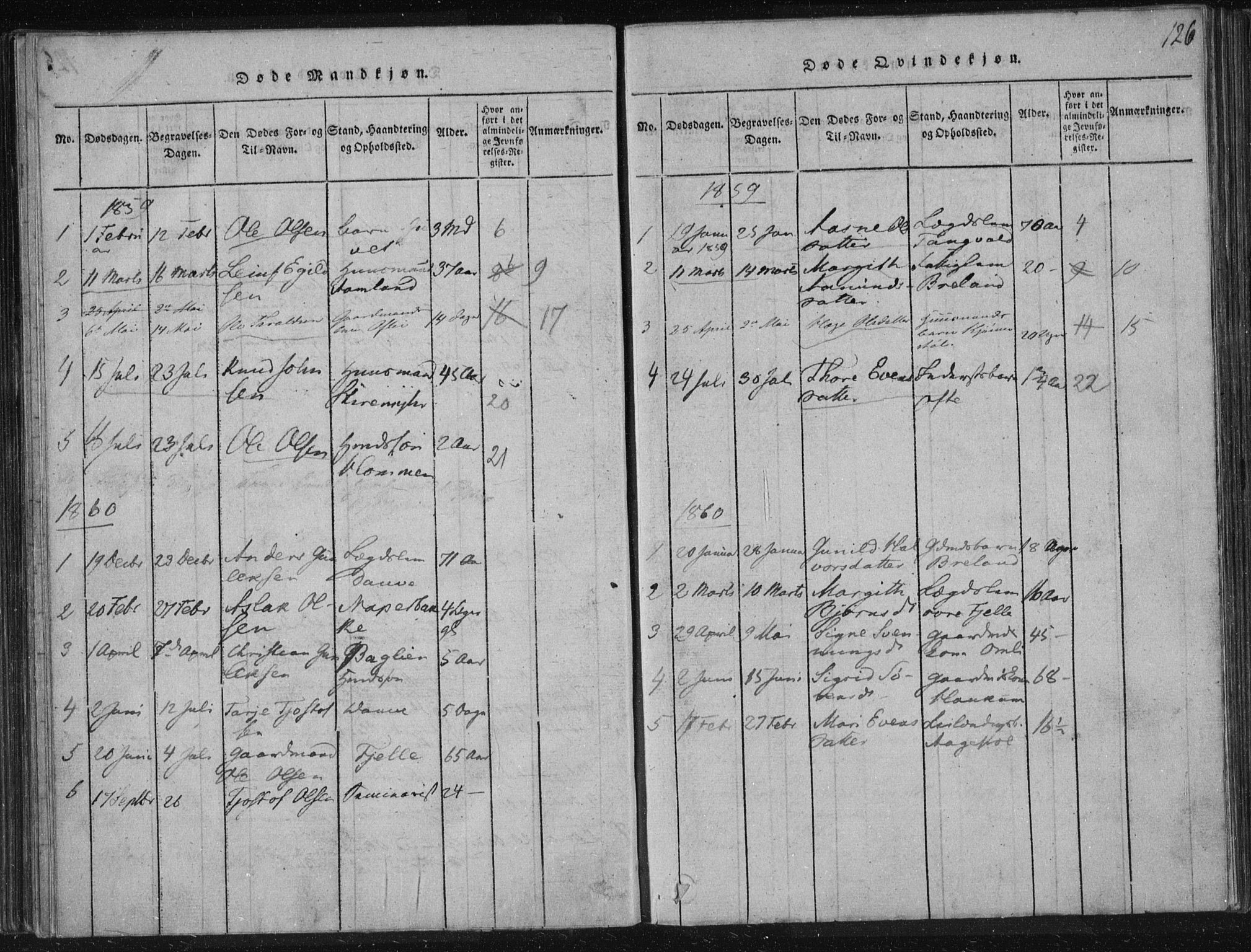 Lårdal kirkebøker, SAKO/A-284/F/Fc/L0001: Parish register (official) no. III 1, 1815-1860, p. 126