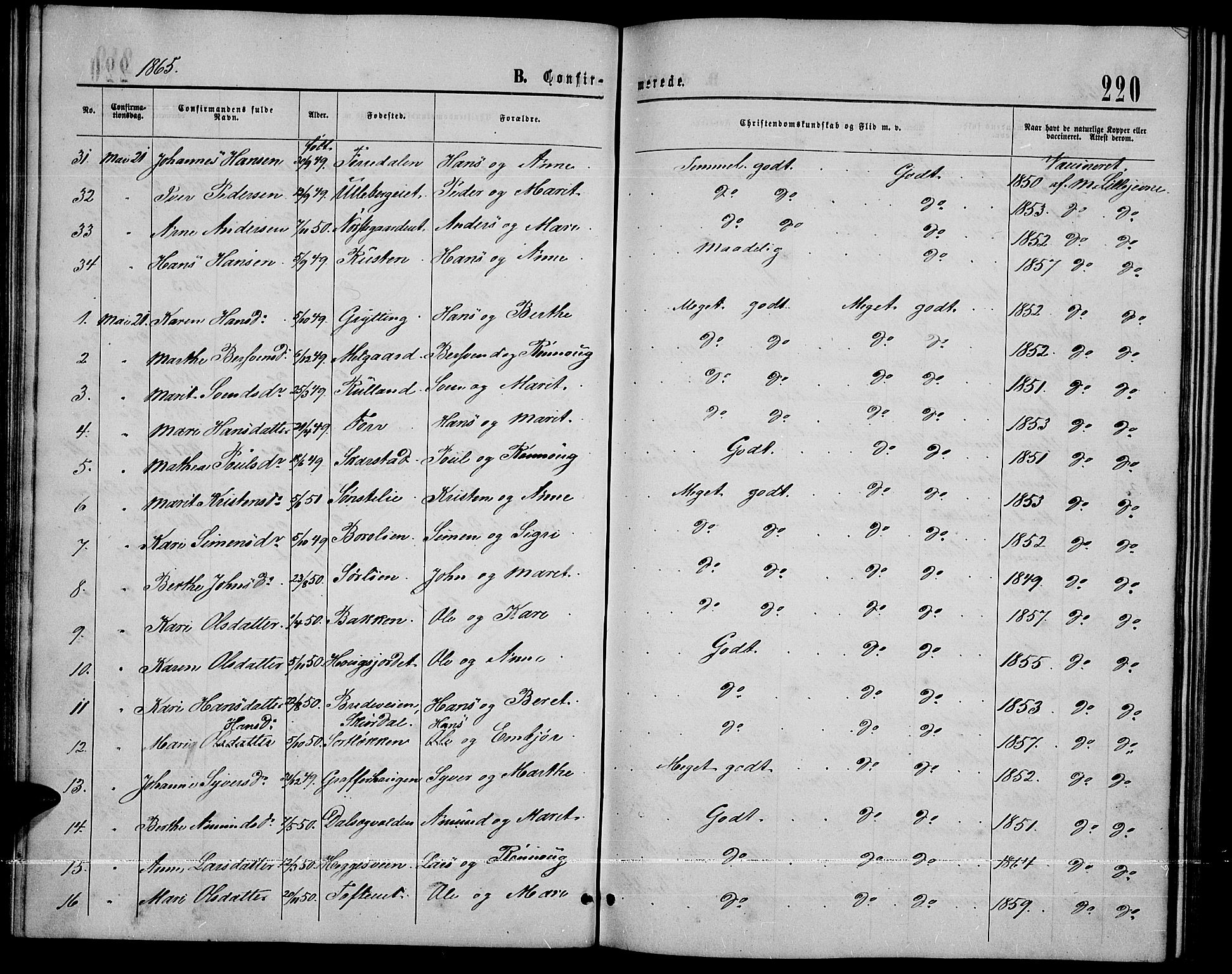 Sør-Fron prestekontor, AV/SAH-PREST-010/H/Ha/Hab/L0002: Parish register (copy) no. 2, 1864-1883, p. 220