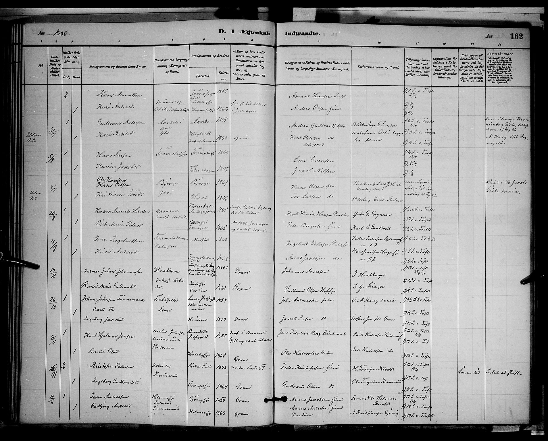 Gran prestekontor, SAH/PREST-112/H/Ha/Hab/L0002: Parish register (copy) no. 2, 1879-1892, p. 162