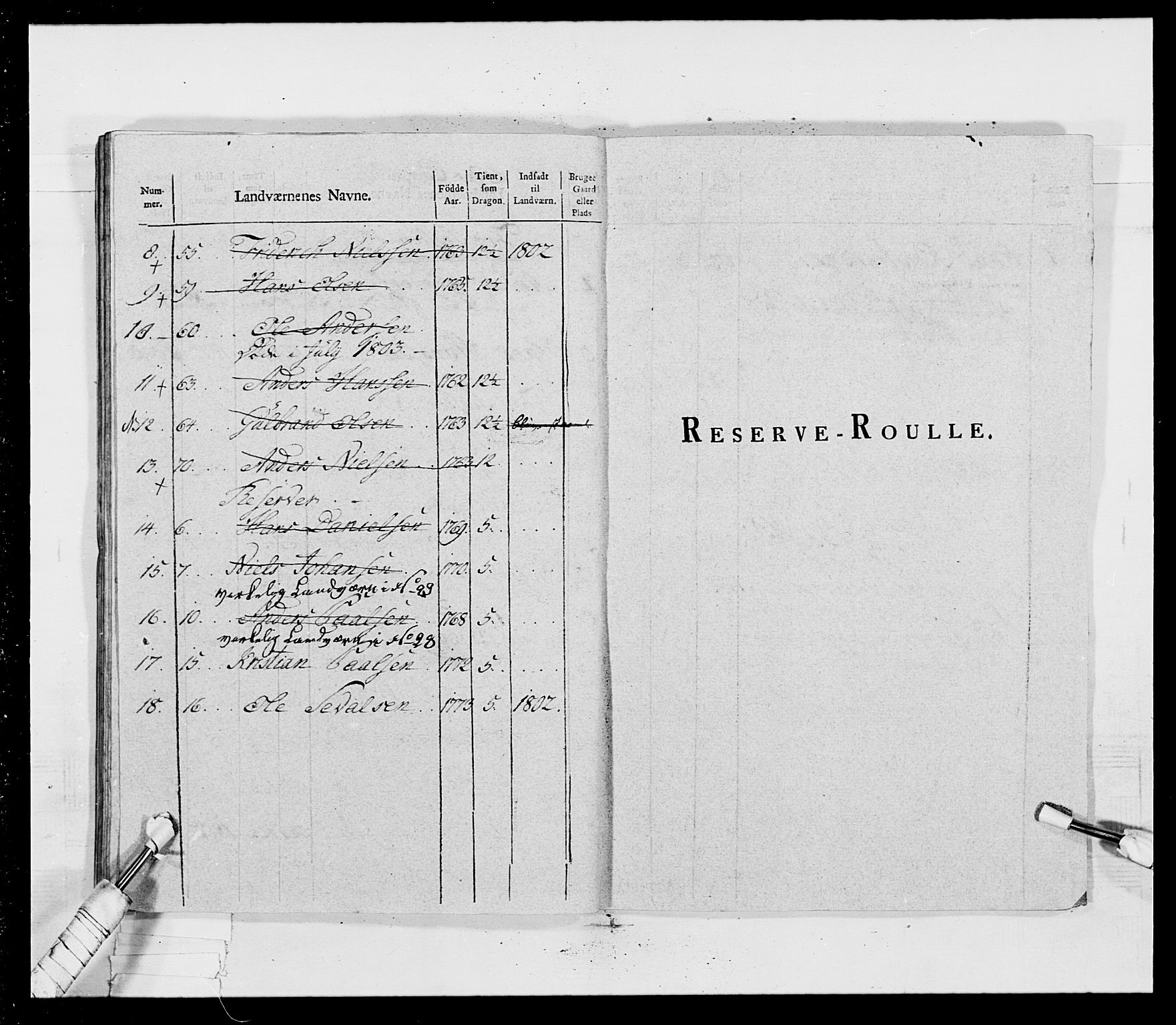 Generalitets- og kommissariatskollegiet, Det kongelige norske kommissariatskollegium, AV/RA-EA-5420/E/Eh/L0017: Opplandske dragonregiment, 1802-1805, p. 550