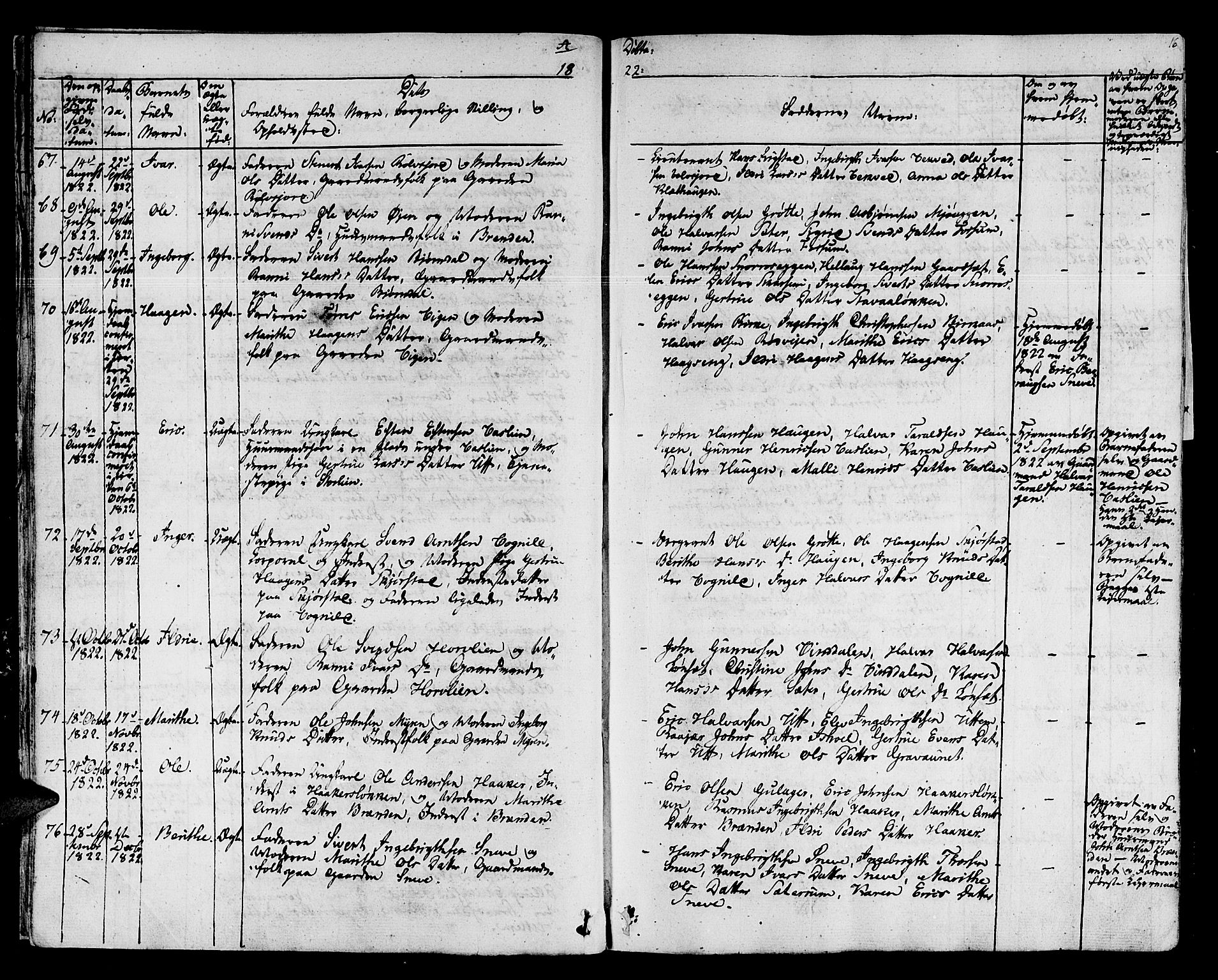 Ministerialprotokoller, klokkerbøker og fødselsregistre - Sør-Trøndelag, AV/SAT-A-1456/678/L0897: Parish register (official) no. 678A06-07, 1821-1847, p. 16