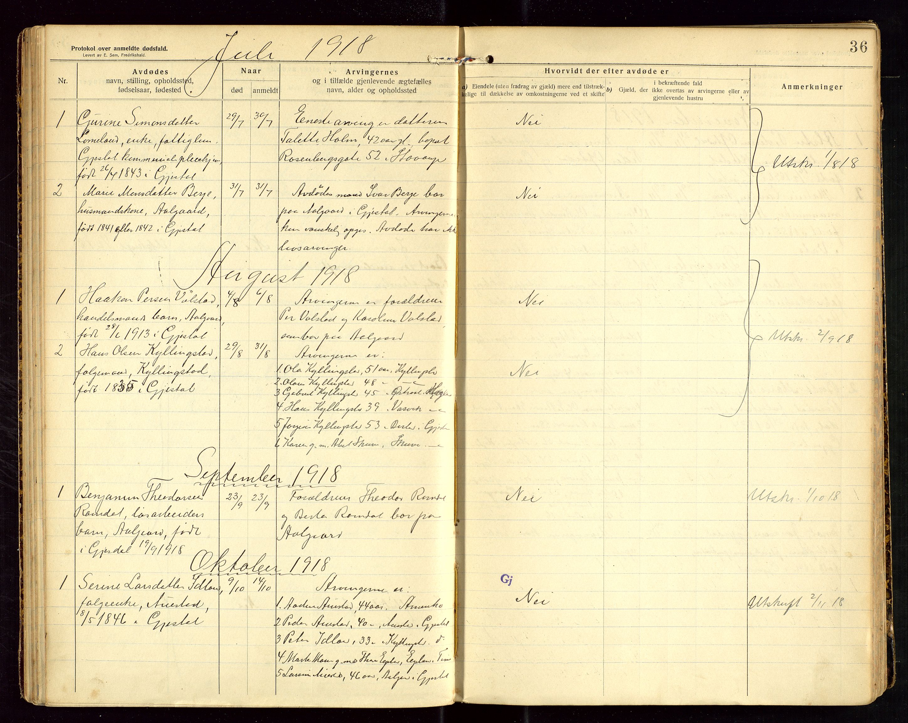 Gjesdal lensmannskontor, SAST/A-100441/Gga/L0002: Dødsfallprotokoll, 1911-1933, p. 36