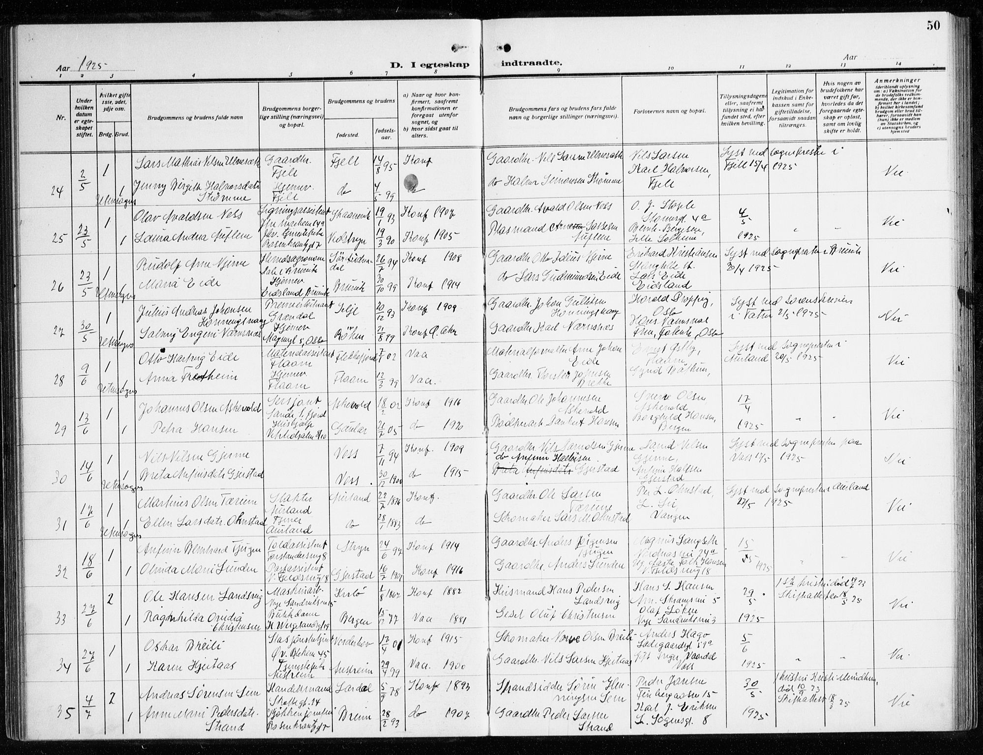 Korskirken sokneprestembete, AV/SAB-A-76101/H/Haa/L0039: Parish register (official) no. D 6, 1919-1938, p. 50