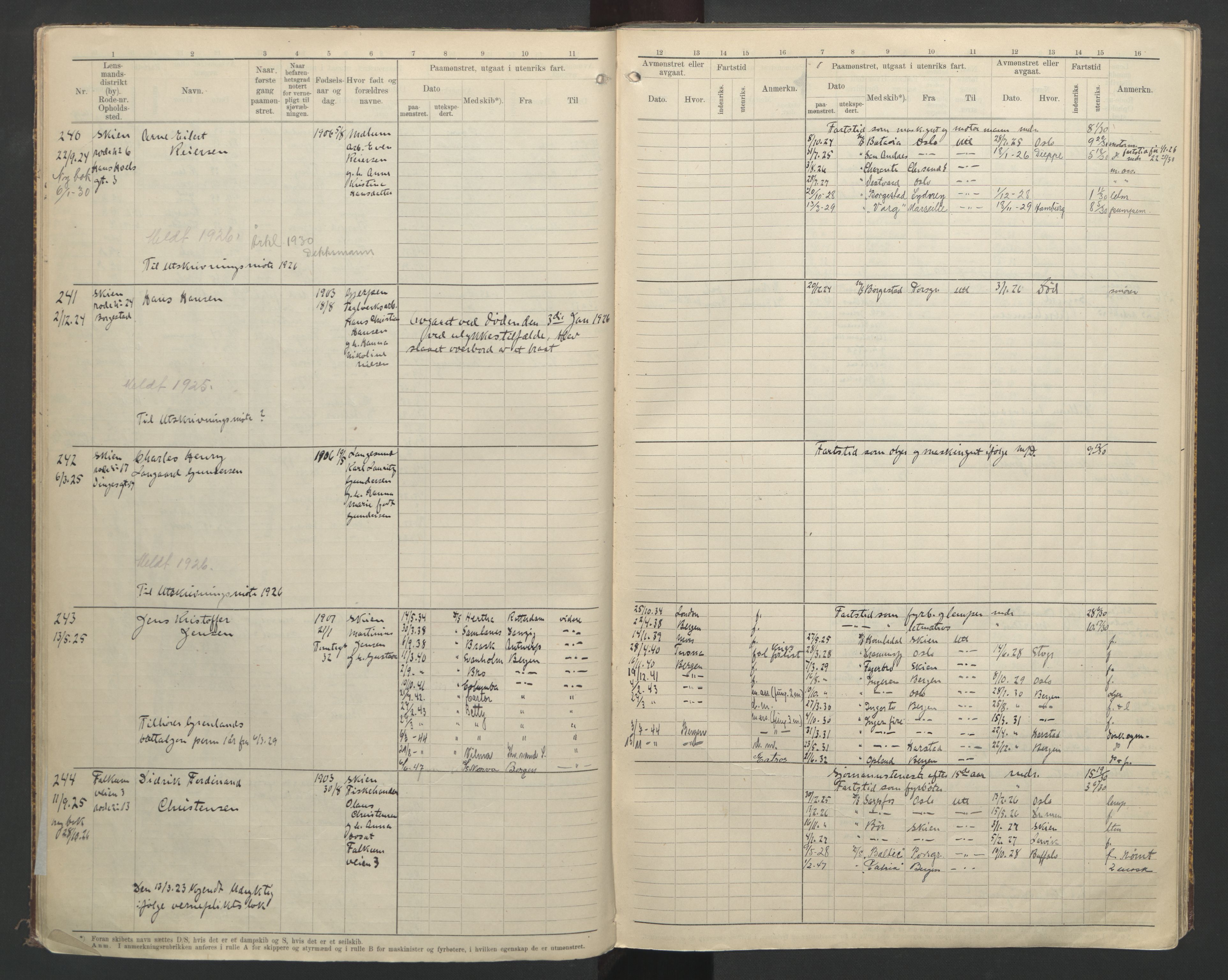Skien innrulleringskontor, AV/SAKO-A-832/F/Fa/L0003: B-rulle, 1919-1935, p. 17