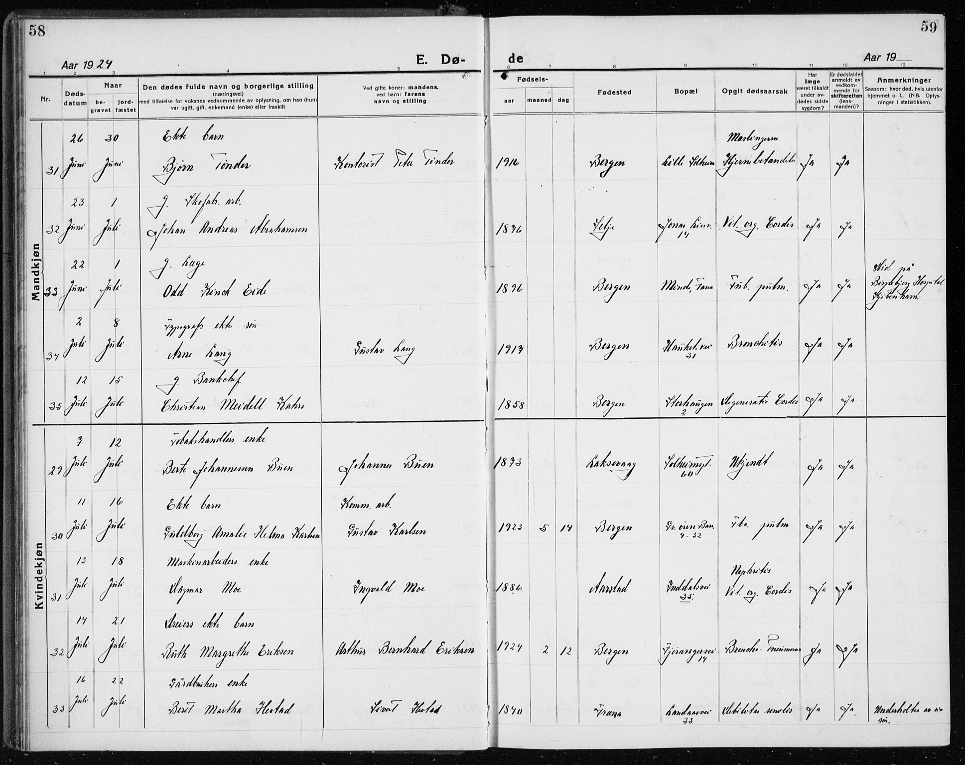 Årstad Sokneprestembete, AV/SAB-A-79301/H/Hab/L0025: Parish register (copy) no. D 2, 1922-1940, p. 58-59