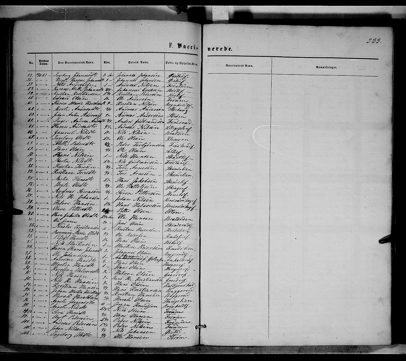 Nordre Land prestekontor, AV/SAH-PREST-124/H/Ha/Haa/L0001: Parish register (official) no. 1, 1860-1871, p. 233