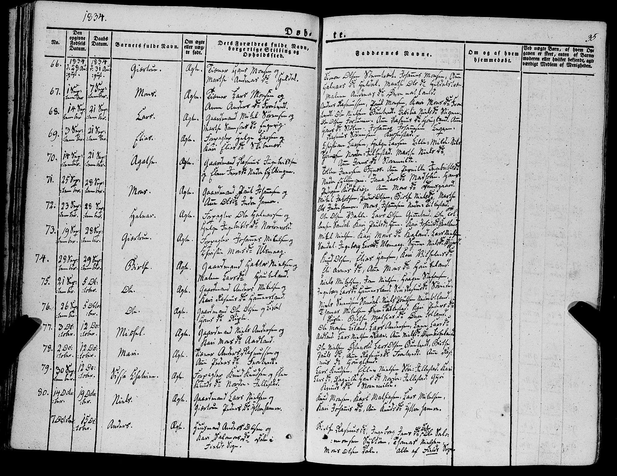 Fana Sokneprestembete, AV/SAB-A-75101/H/Haa/Haaa/L0008: Parish register (official) no. A 8, 1829-1851, p. 35