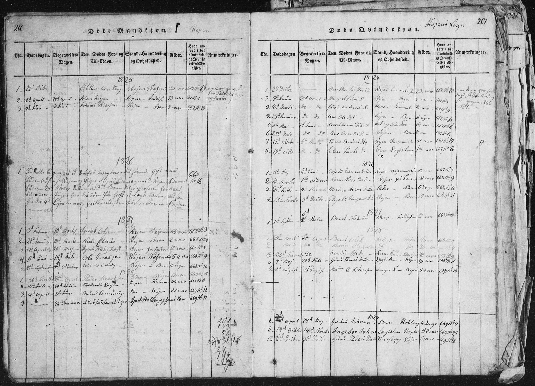 Ministerialprotokoller, klokkerbøker og fødselsregistre - Møre og Romsdal, SAT/A-1454/581/L0942: Parish register (copy) no. 581C00, 1820-1836, p. 266-267