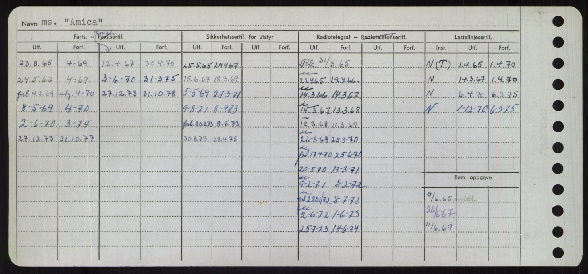 Sjøfartsdirektoratet med forløpere, Skipsmålingen, RA/S-1627/H/Hd/L0001: Fartøy, A-Anv, p. 484