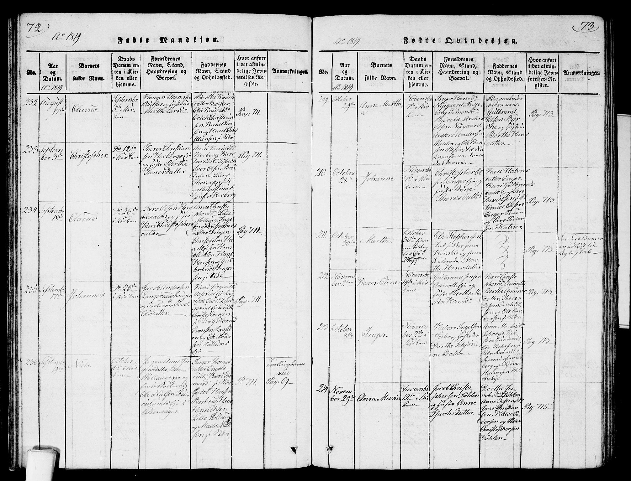 Nannestad prestekontor Kirkebøker, SAO/A-10414a/G/Ga/L0001: Parish register (copy) no. I 1, 1815-1839, p. 72-73