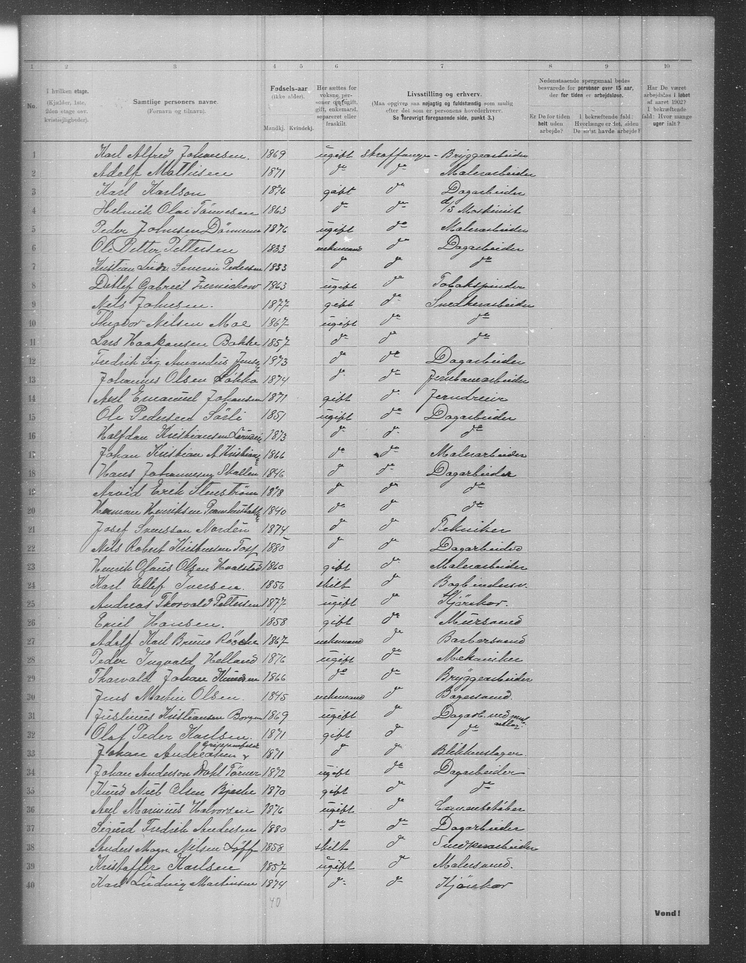 OBA, Municipal Census 1902 for Kristiania, 1902, p. 12