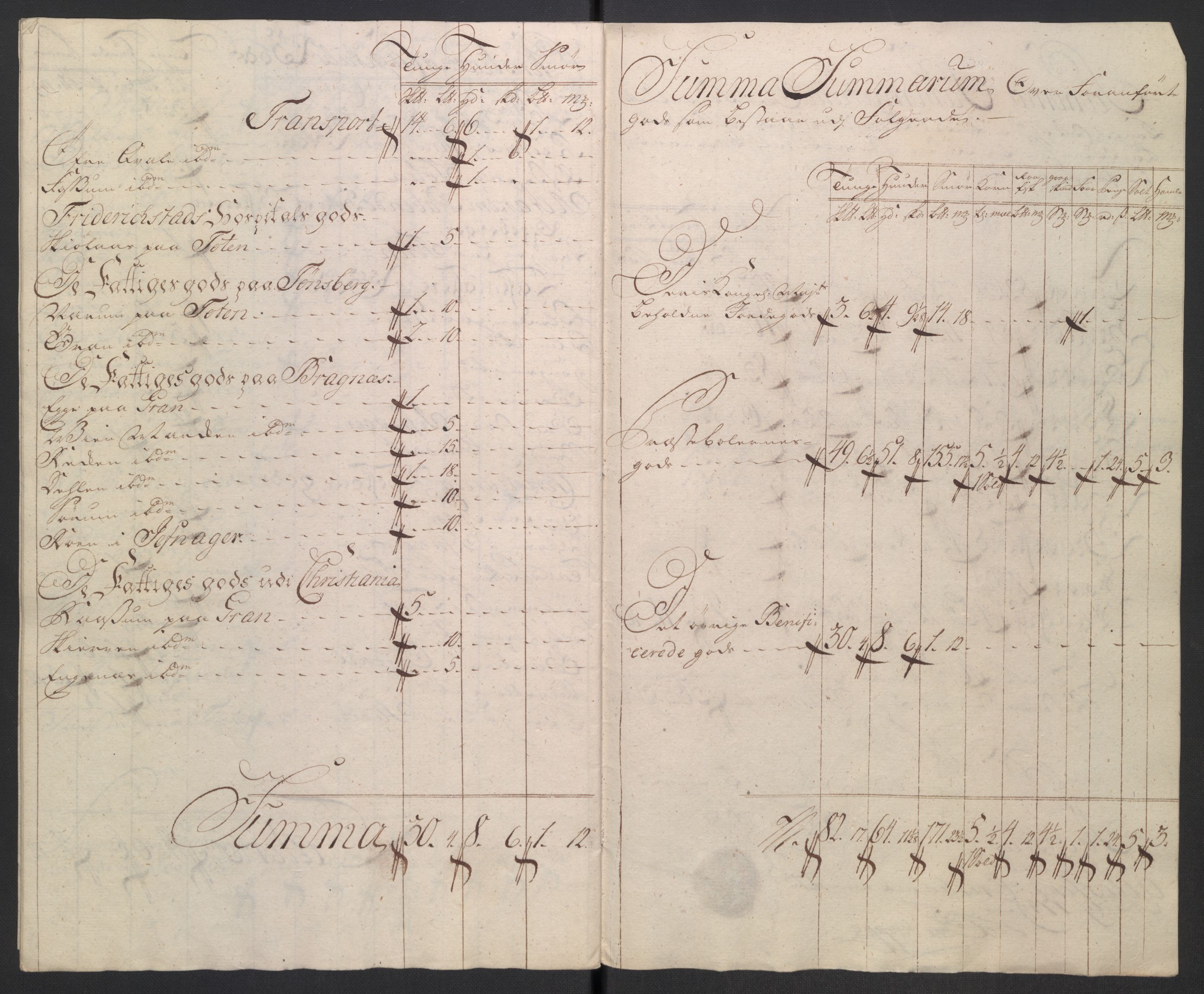 Rentekammeret inntil 1814, Reviderte regnskaper, Fogderegnskap, AV/RA-EA-4092/R18/L1346: Fogderegnskap Hadeland, Toten og Valdres, 1747-1748, p. 448