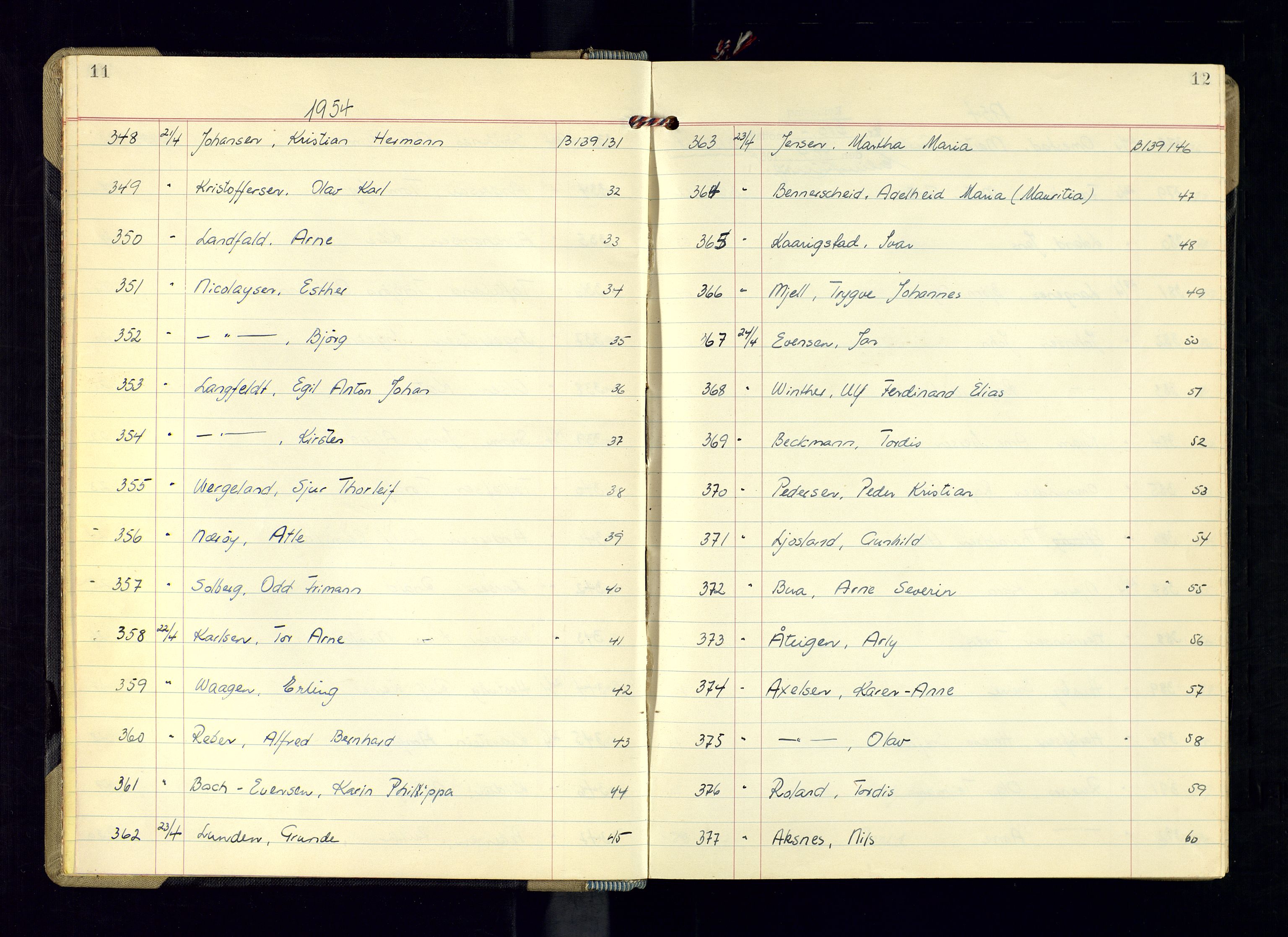 Kristiansand politikammer - 2, AV/SAK-1243-0009/K/Ka/Kaa/L0613: Passprotokoll, liste med løpenumre, 1954-1958, p. 11-12