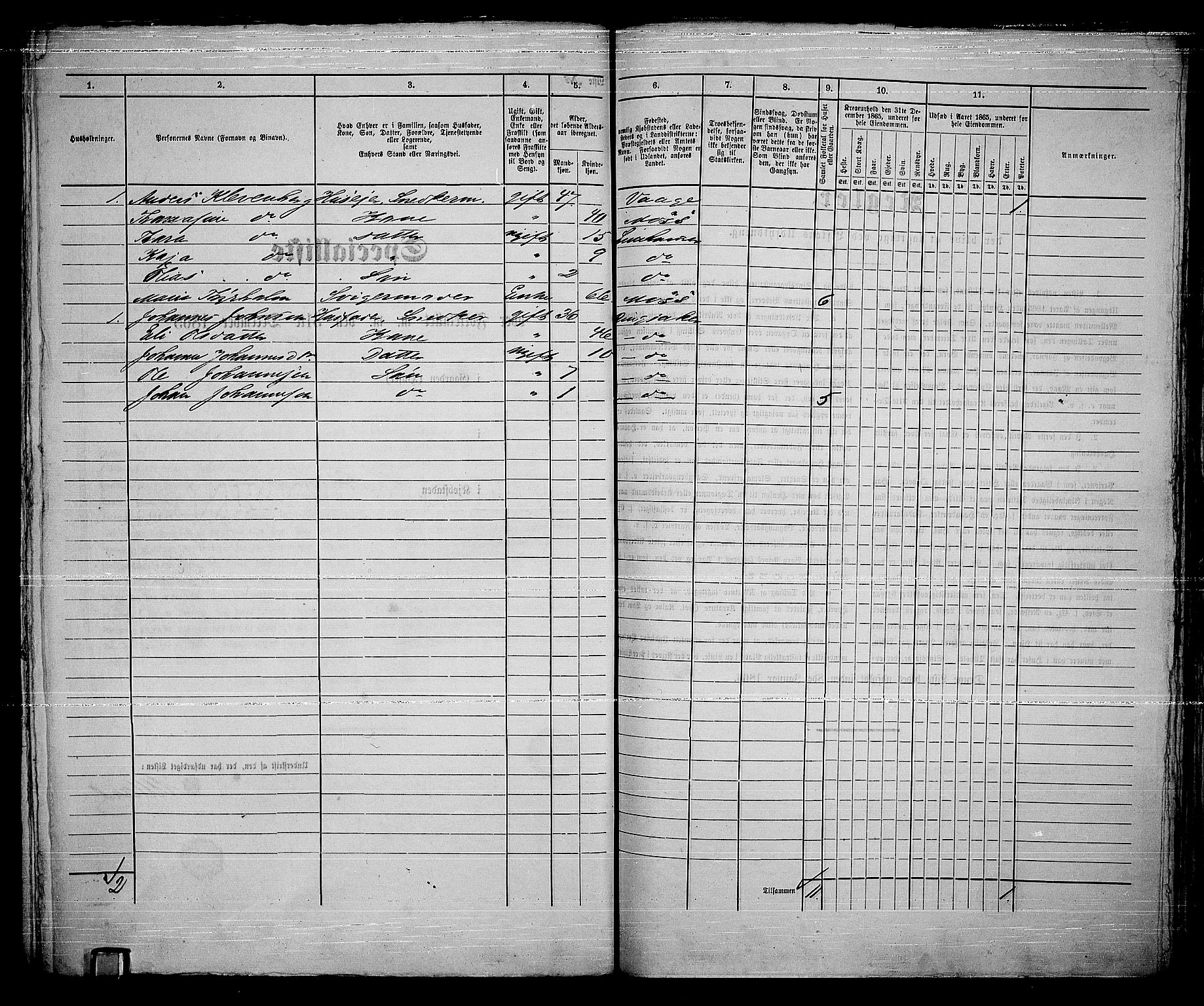 RA, 1865 census for Fåberg/Lillehammer, 1865, p. 211