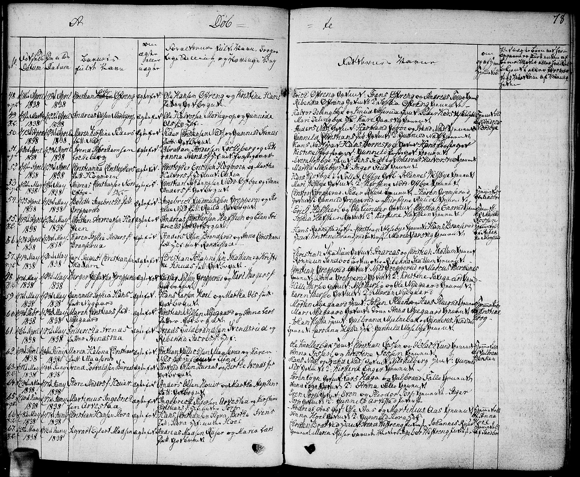 Høland prestekontor Kirkebøker, AV/SAO-A-10346a/F/Fa/L0008: Parish register (official) no. I 8, 1827-1845, p. 78