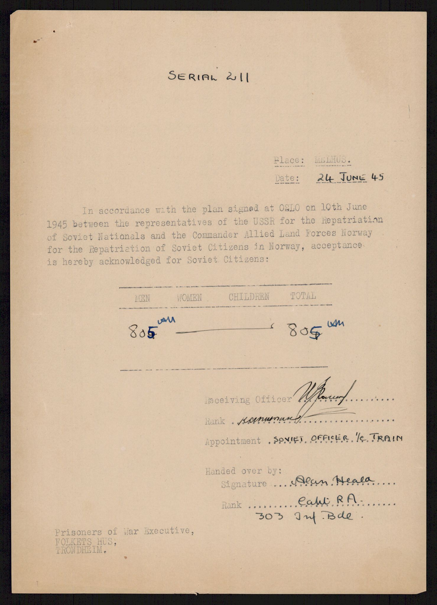 Flyktnings- og fangedirektoratet, Repatrieringskontoret, AV/RA-S-1681/D/Db/L0018: Displaced Persons (DPs) og sivile tyskere, 1945-1948, p. 679