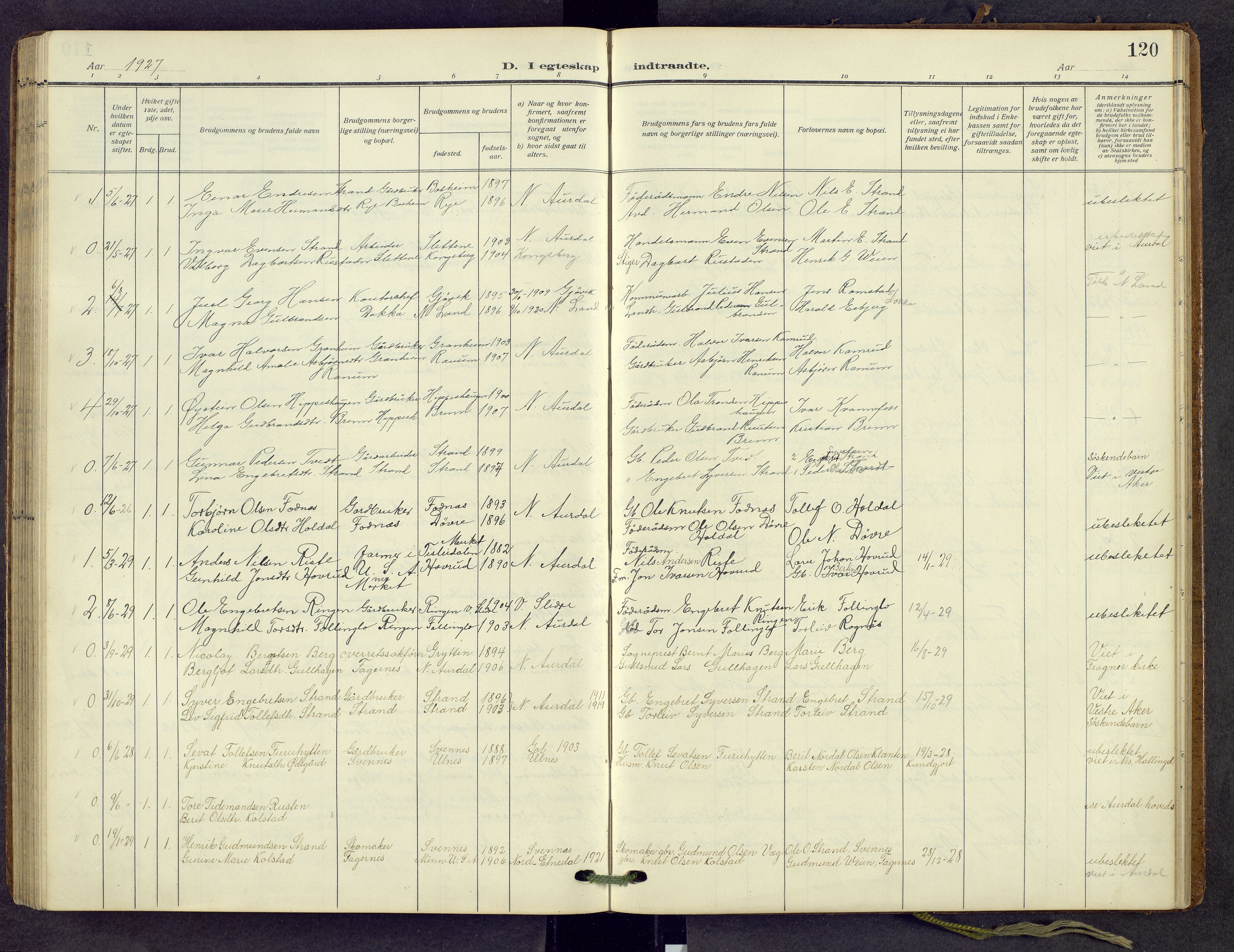 Nord-Aurdal prestekontor, SAH/PREST-132/H/Ha/Hab/L0013: Parish register (copy) no. 13, 1911-1948, p. 120