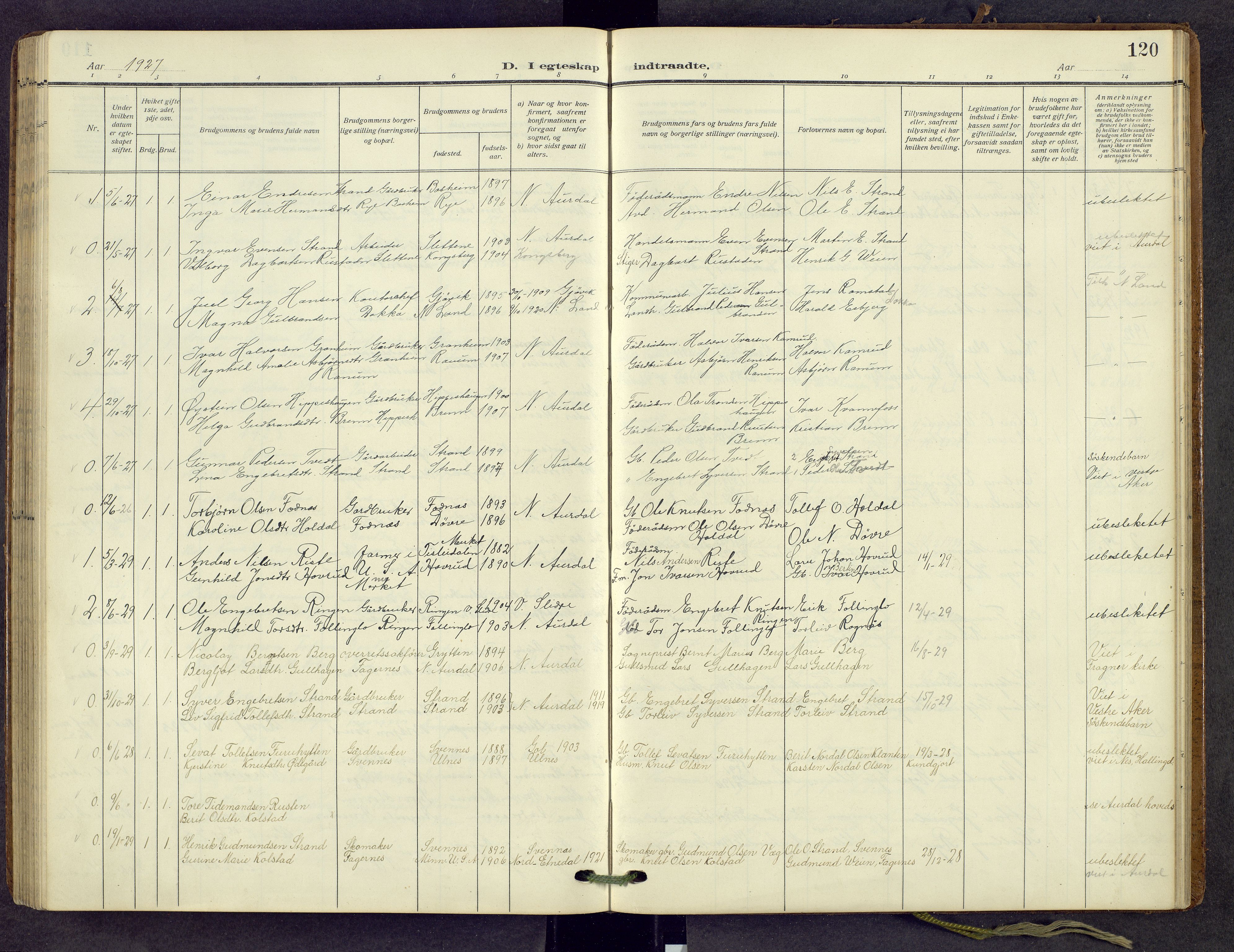 Nord-Aurdal prestekontor, AV/SAH-PREST-132/H/Ha/Hab/L0013: Parish register (copy) no. 13, 1911-1948, p. 120