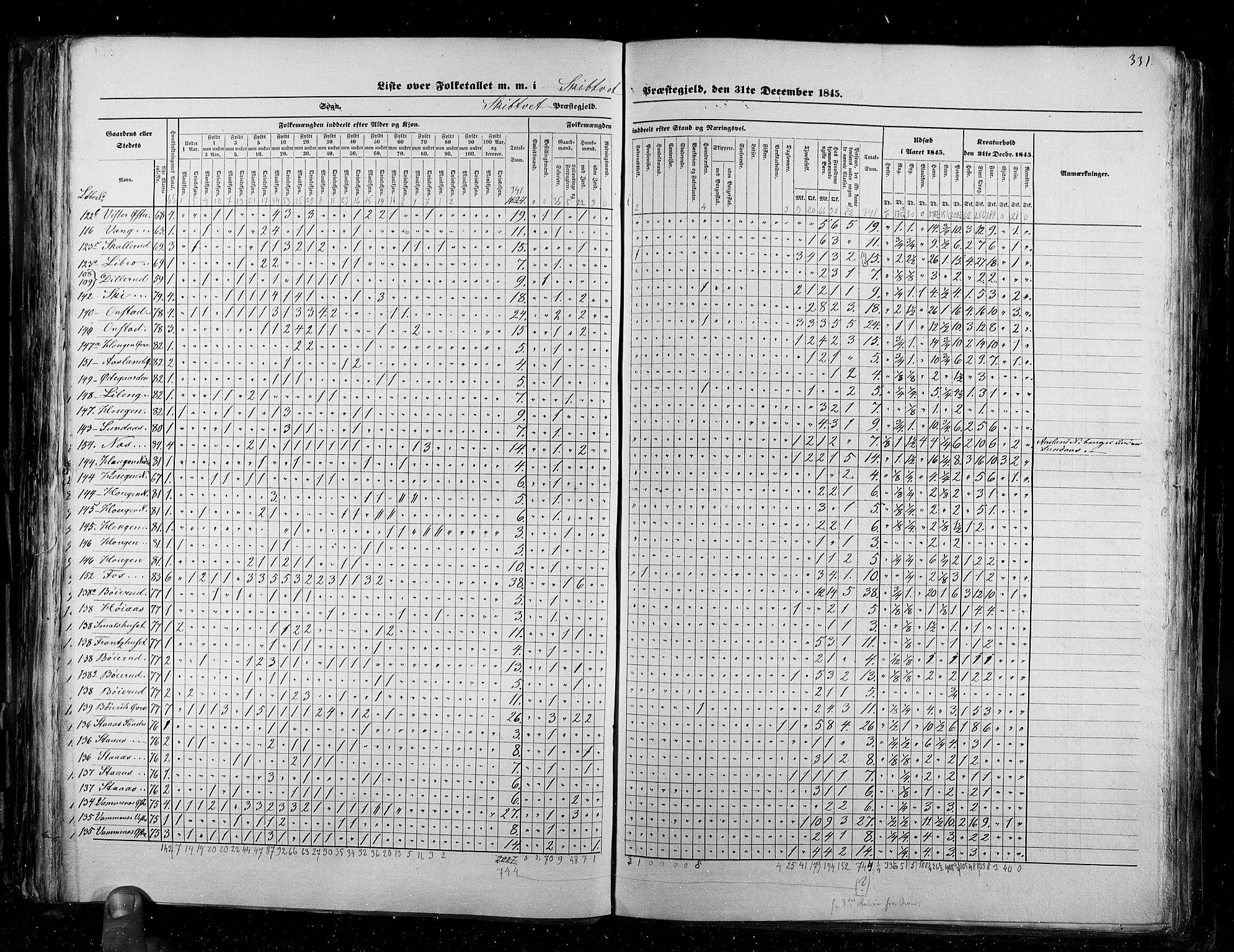 RA, Census 1845, vol. 2: Smålenenes amt og Akershus amt, 1845, p. 331